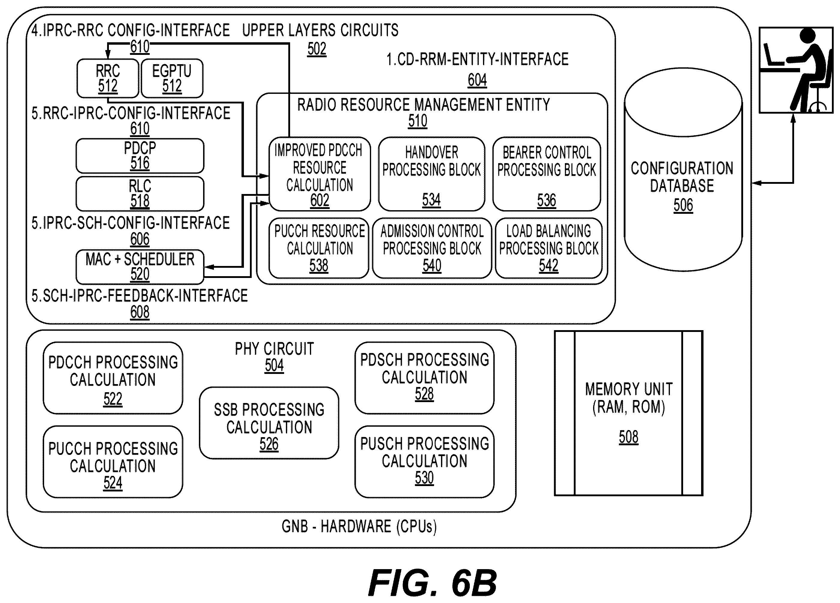 Patent US12426059 Figure 9 – Method and system of improved resource allocation in wireless communication network