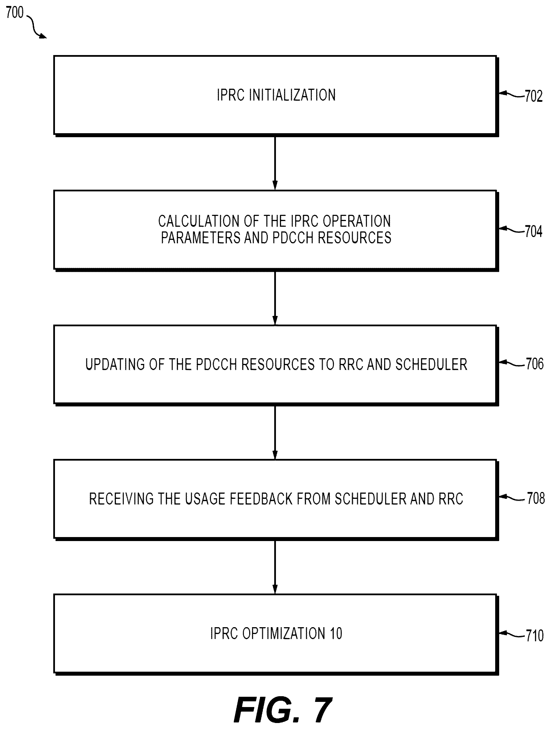 Patent US12426059 Figure 10 – Method and system of improved resource allocation in wireless communication network