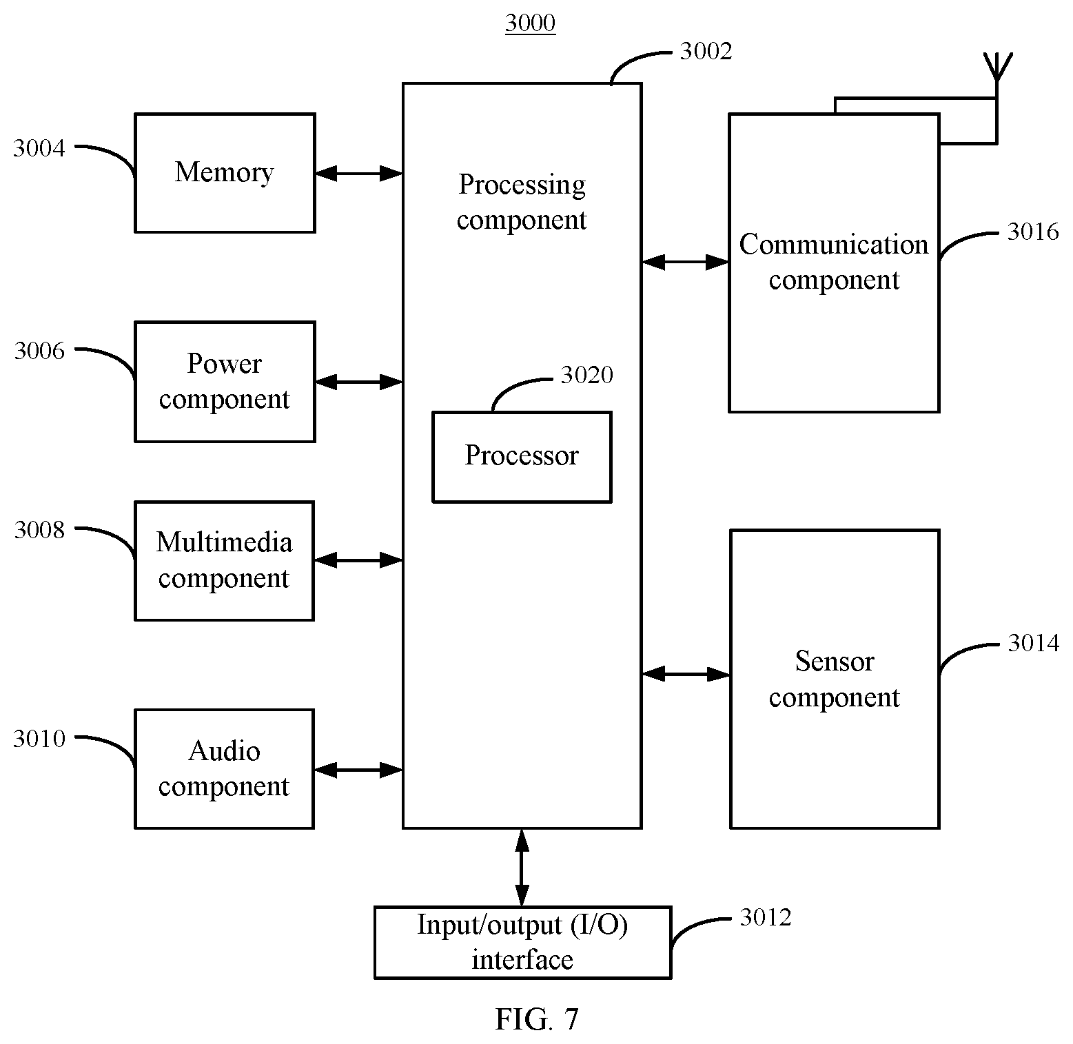 Patent US12426064 Figure 4 – Method for information transmission, communication device and storage medium
