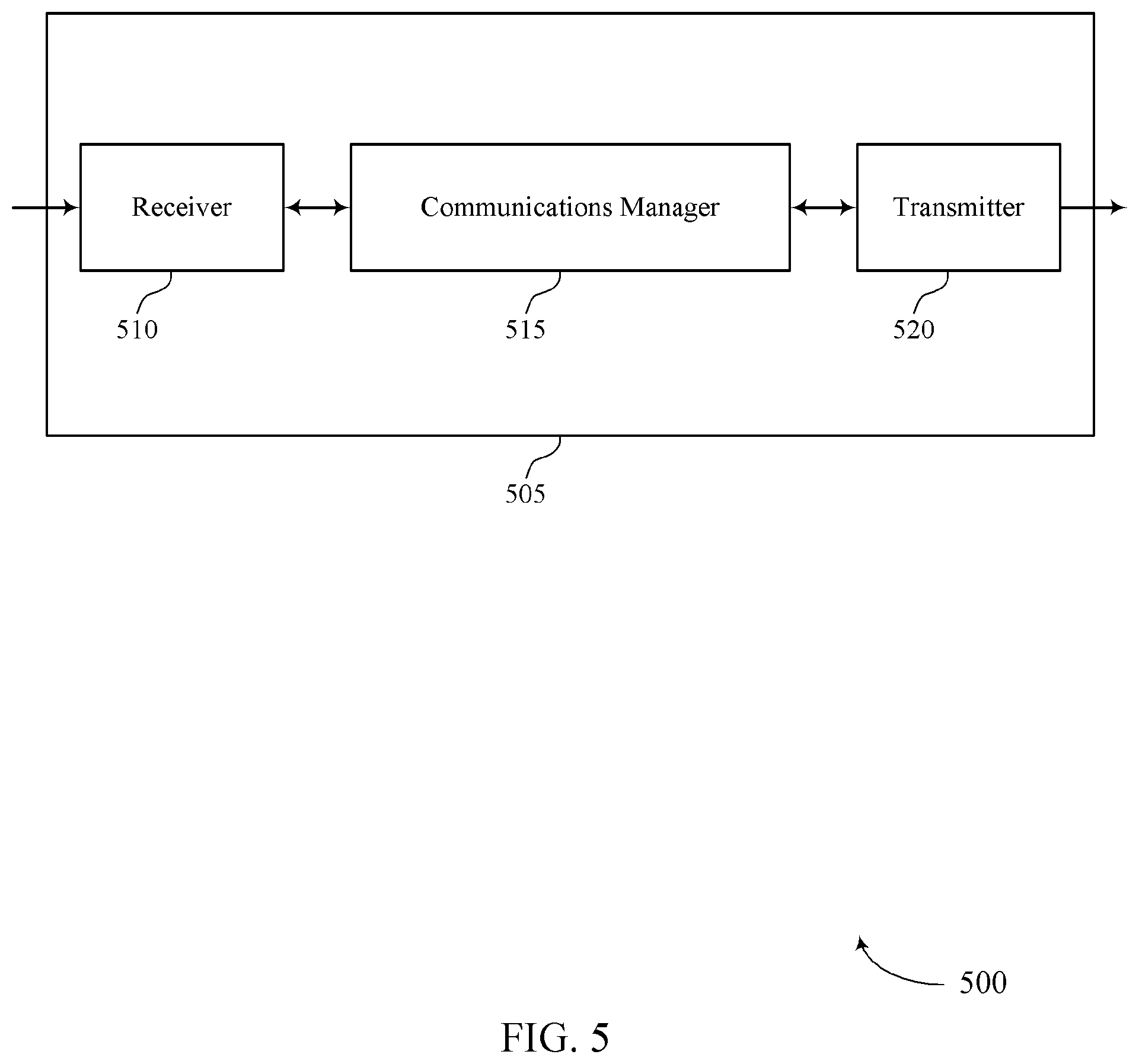Patent US12426071 Figure 5 – Distance-based channel occupancy time (COT) sharing