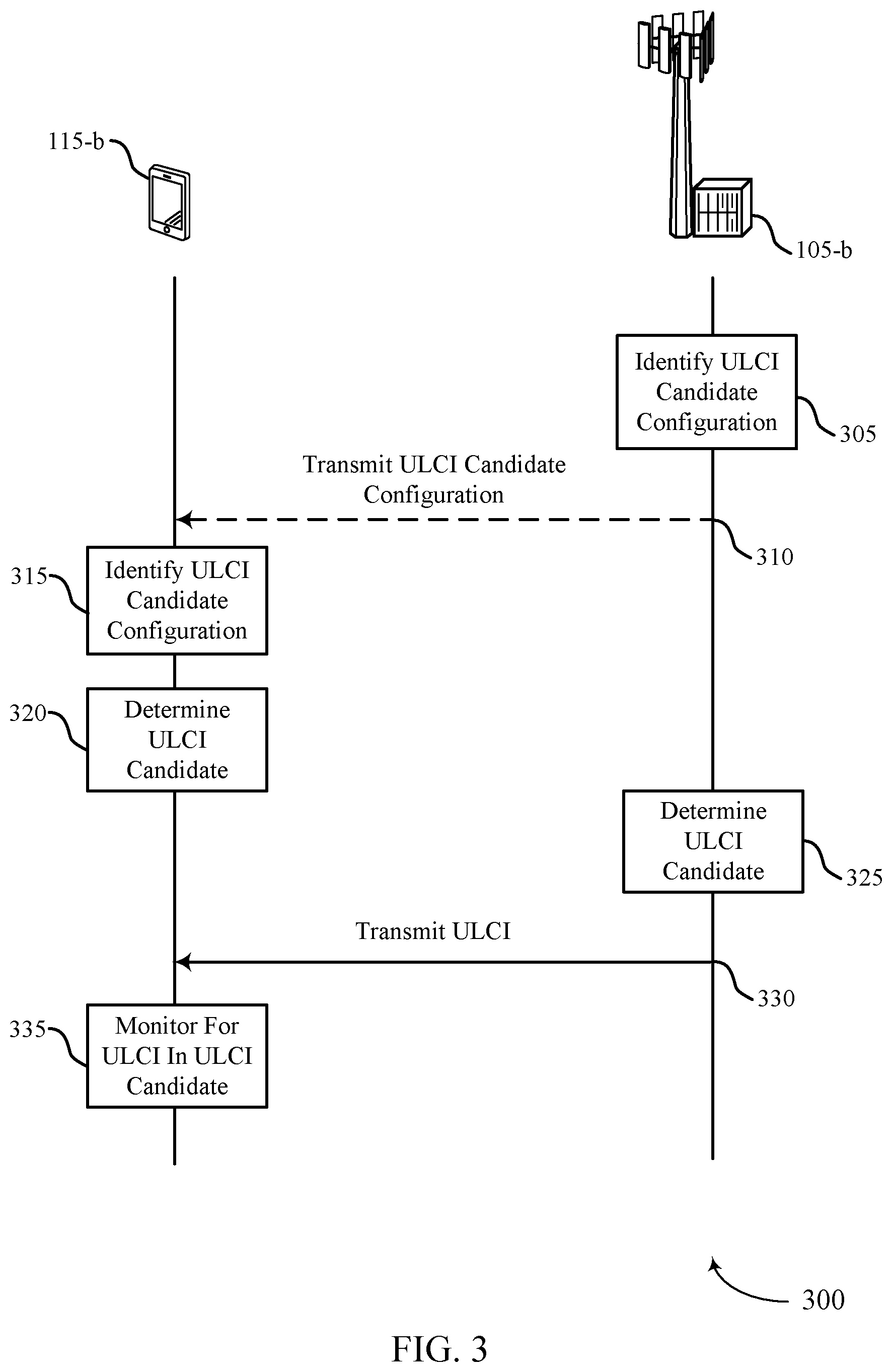 Patent US12426073 Figure 3 – Uplink cancellation indication resource determination