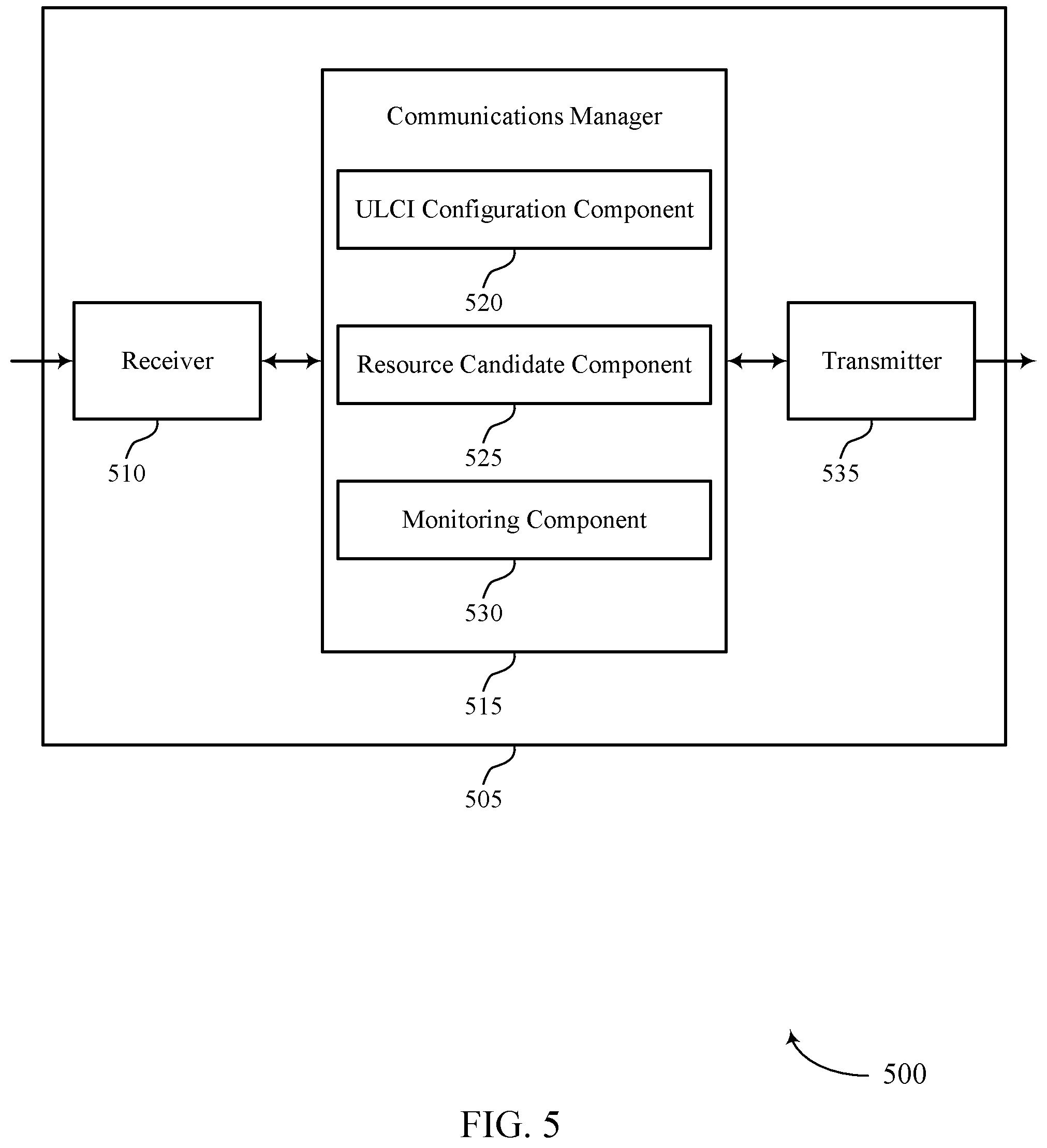 Patent US12426073 Figure 5 – Uplink cancellation indication resource determination
