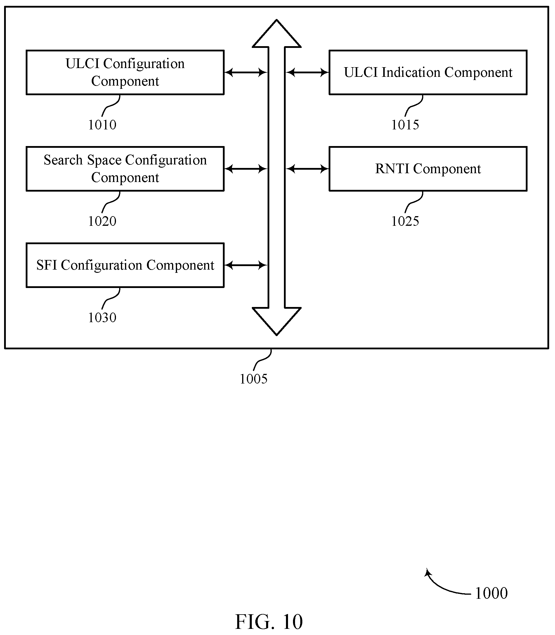 Patent US12426073 Figure 10 – Uplink cancellation indication resource determination