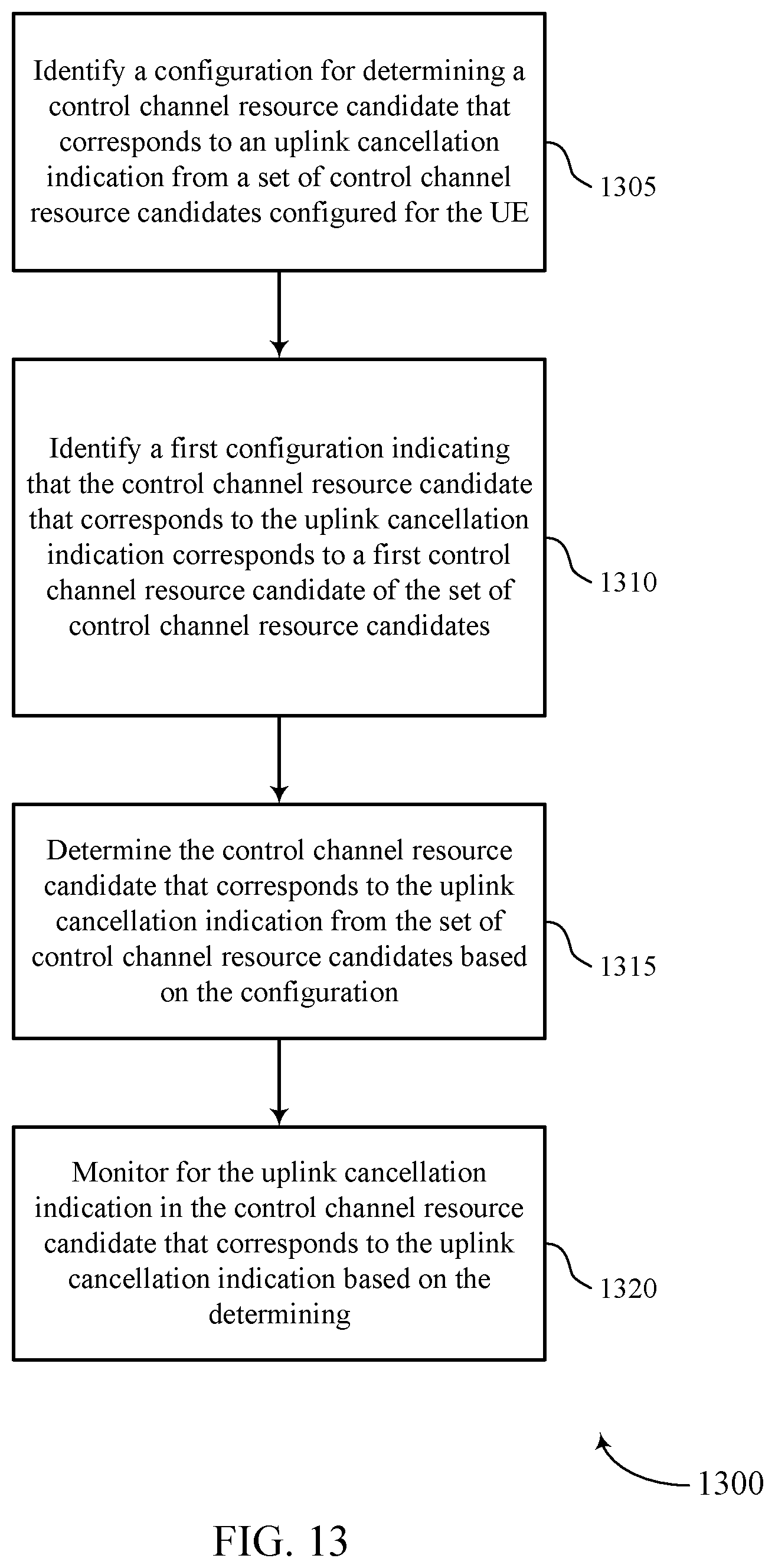 Patent US12426073 Figure 13 – Uplink cancellation indication resource determination