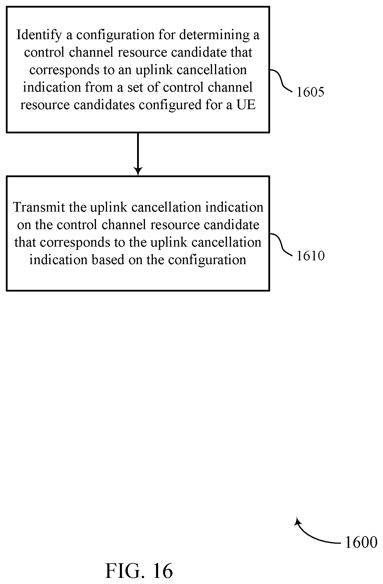 Patent US12426073 Figure 16 – Uplink cancellation indication resource determination