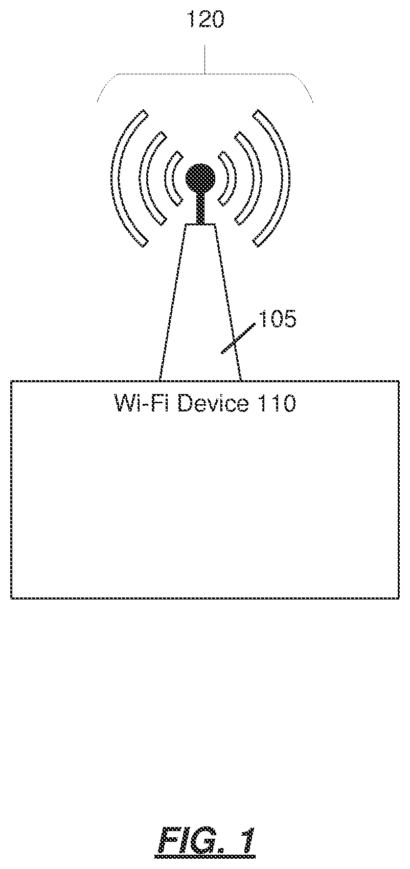 Patent US12426074 — Systems and methods for reducing false radar detection — Figure 1