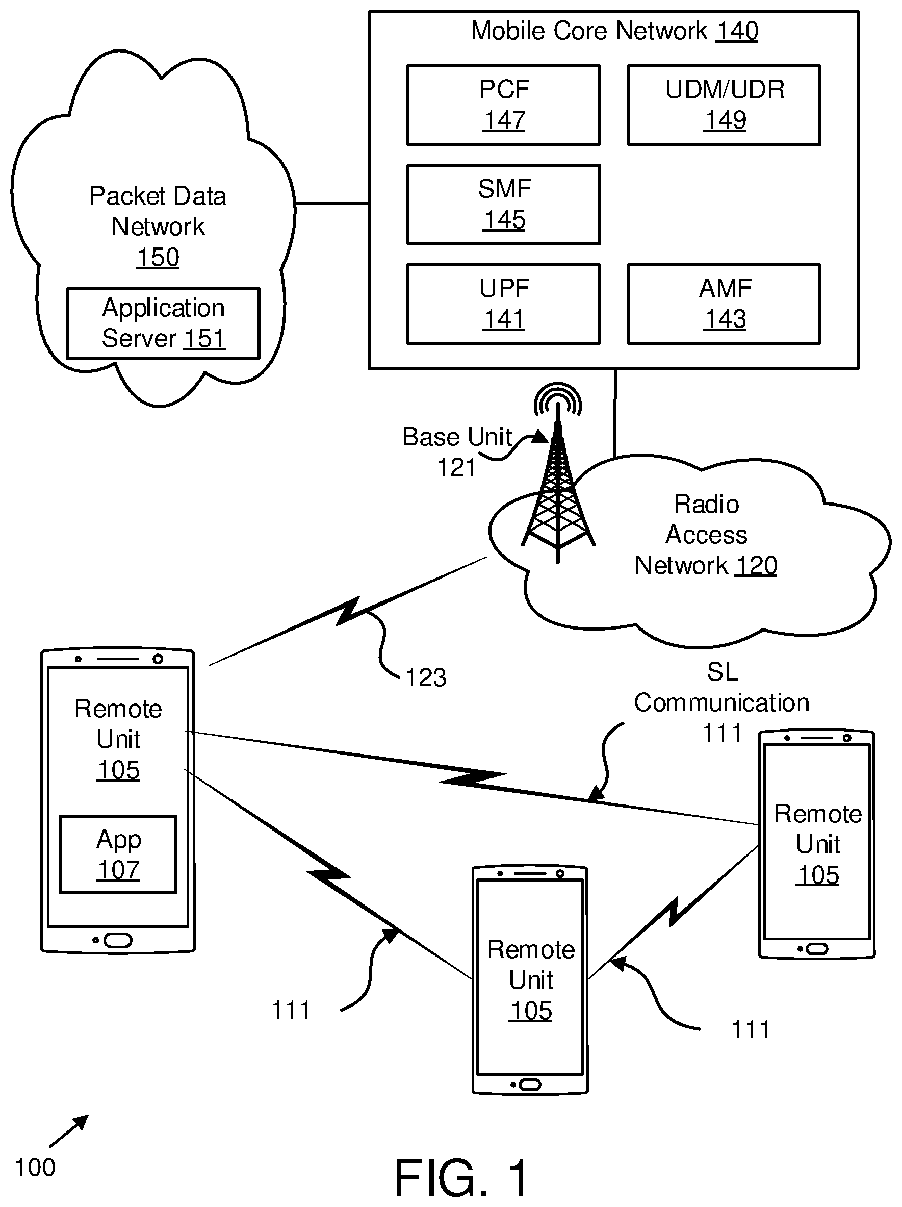 Patent US12426080 Figure 1 – Prioritization of overlapping SL and UL transmissions