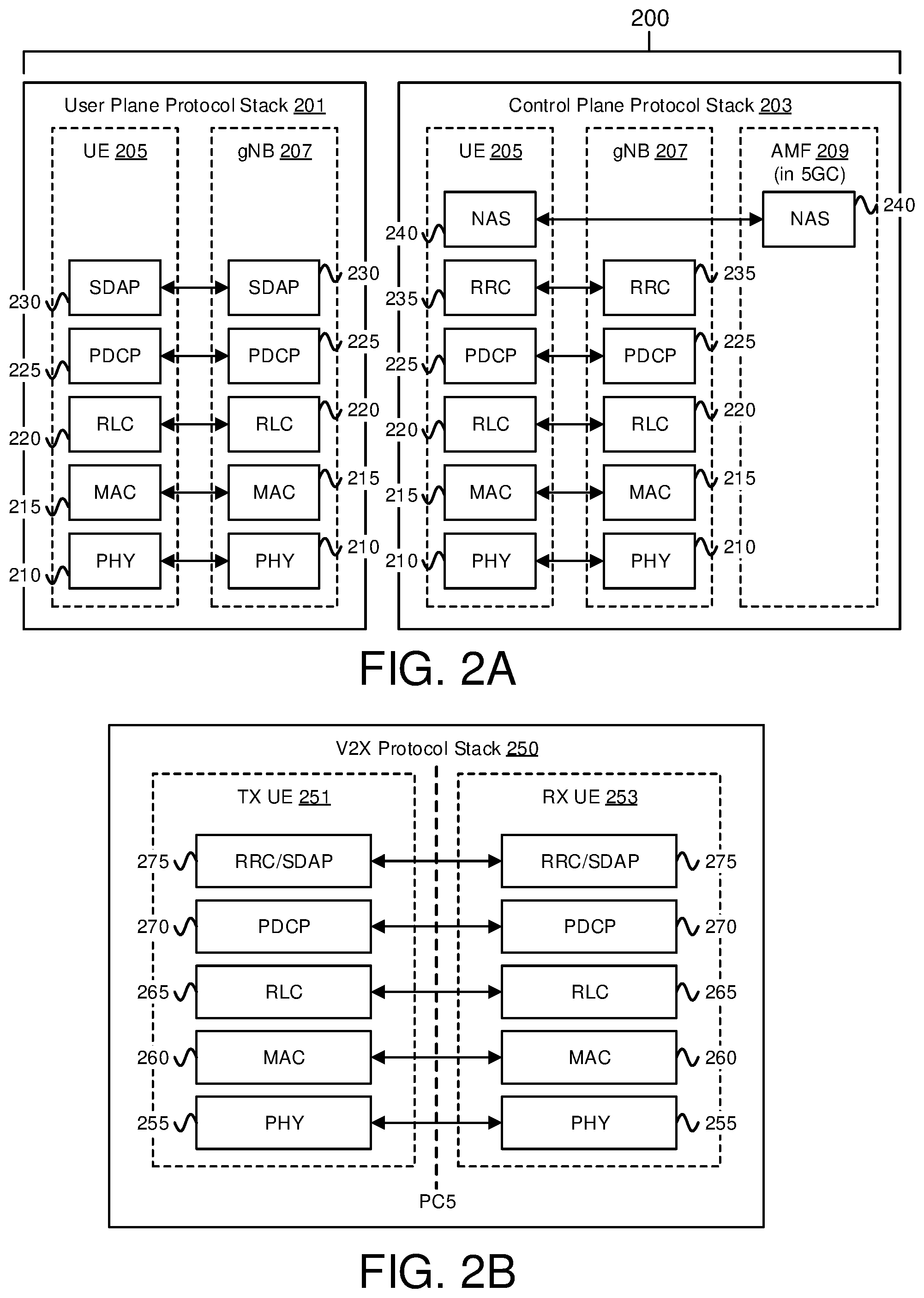 Patent US12426080 Figure 2 – Prioritization of overlapping SL and UL transmissions