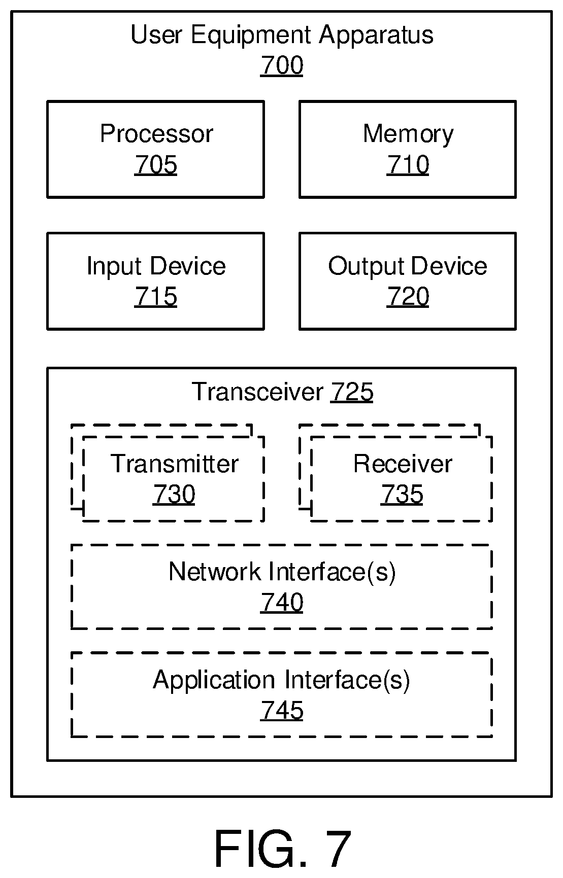 Patent US12426080 Figure 8 – Prioritization of overlapping SL and UL transmissions