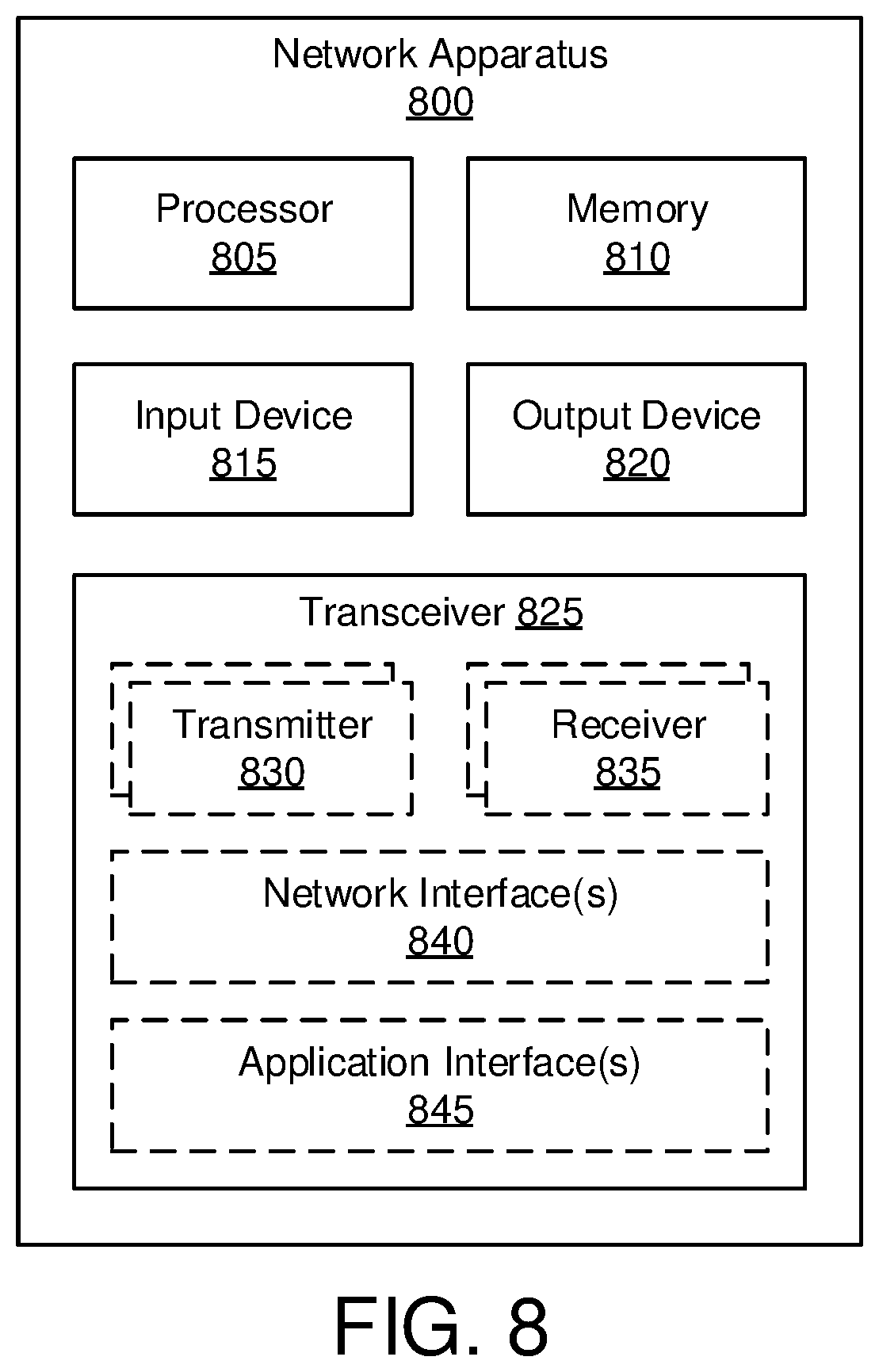 Patent US12426080 Figure 9 – Prioritization of overlapping SL and UL transmissions