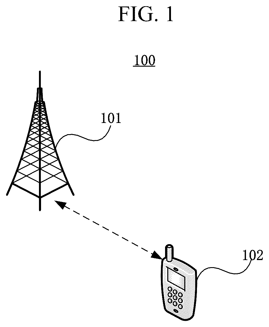 Patent US12426082 Figure 1 – Random access configuration method, signal transmission method, apparatuses thereof and system