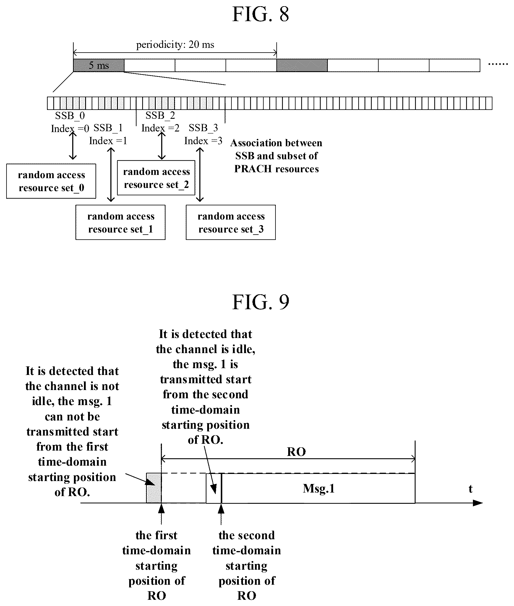 Patent US12426082 Figure 5 – Random access configuration method, signal transmission method, apparatuses thereof and system