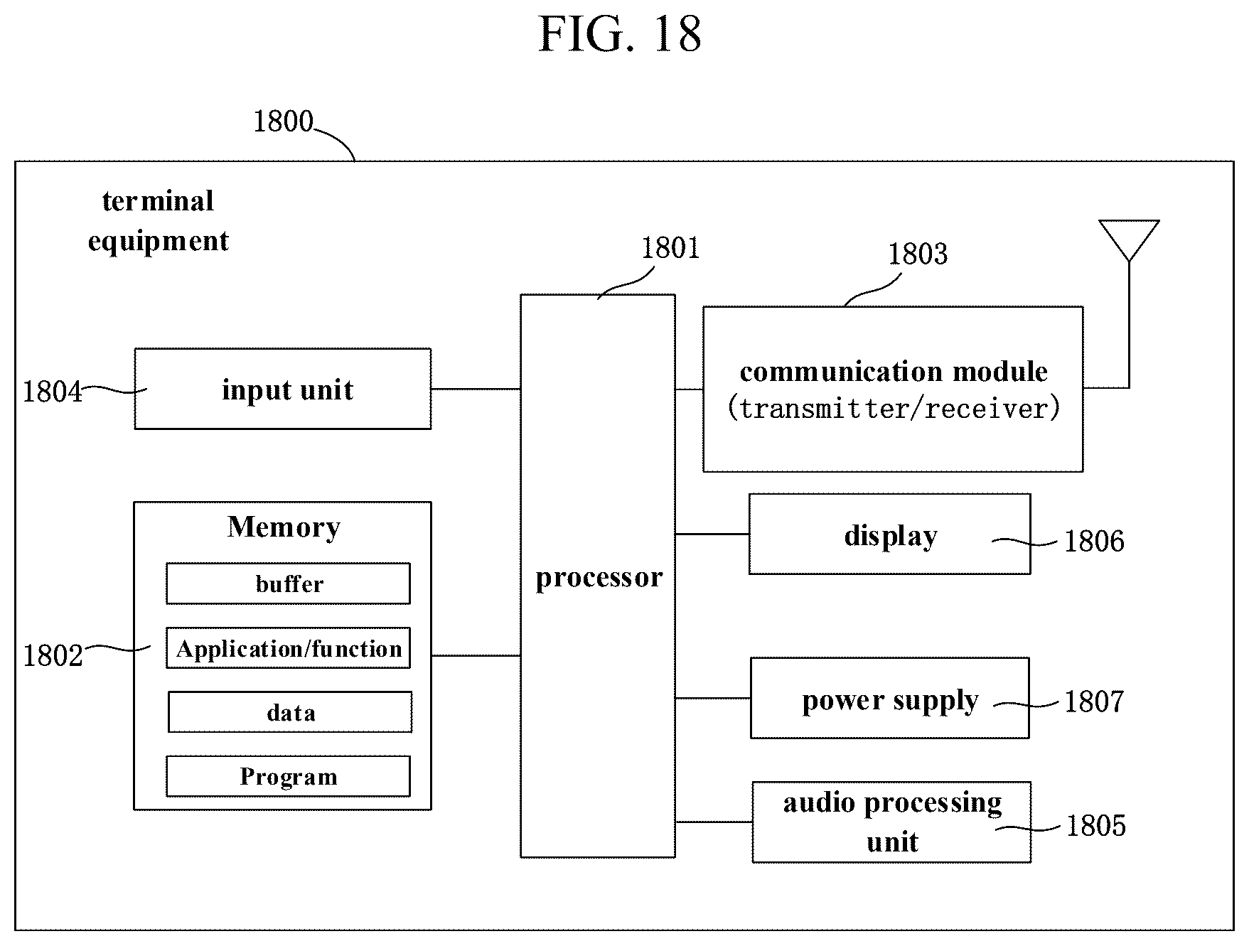 Patent US12426082 Figure 10 – Random access configuration method, signal transmission method, apparatuses thereof and system