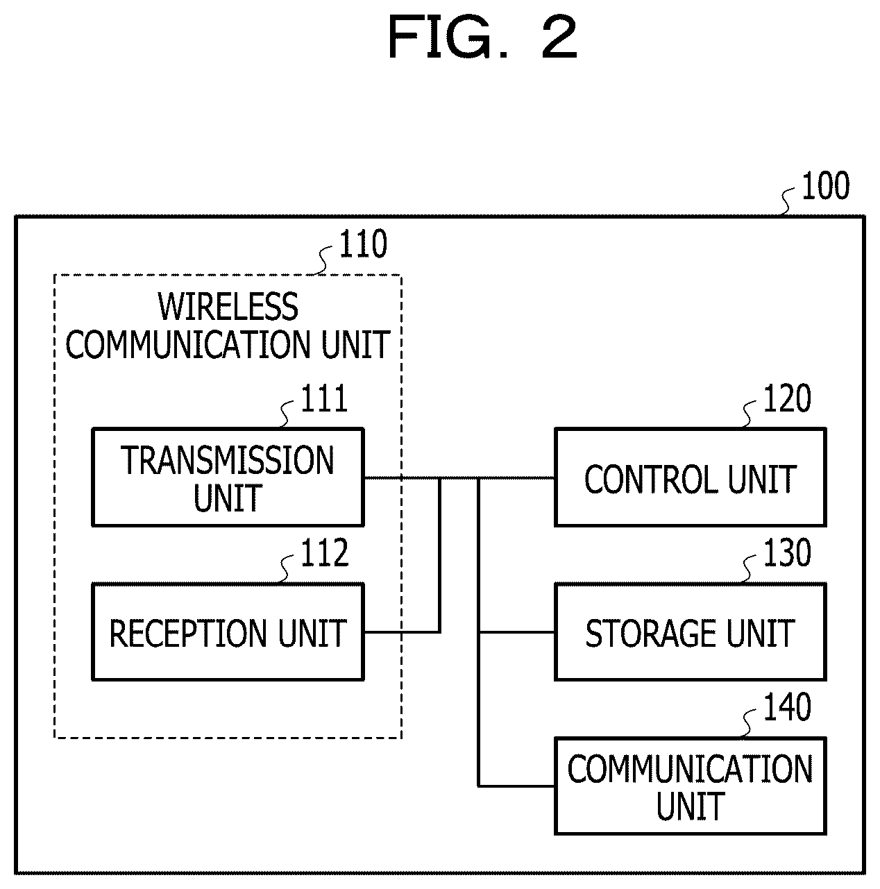 Patent US12426083 Figure 2 – Base station, terminal, and wireless communication system