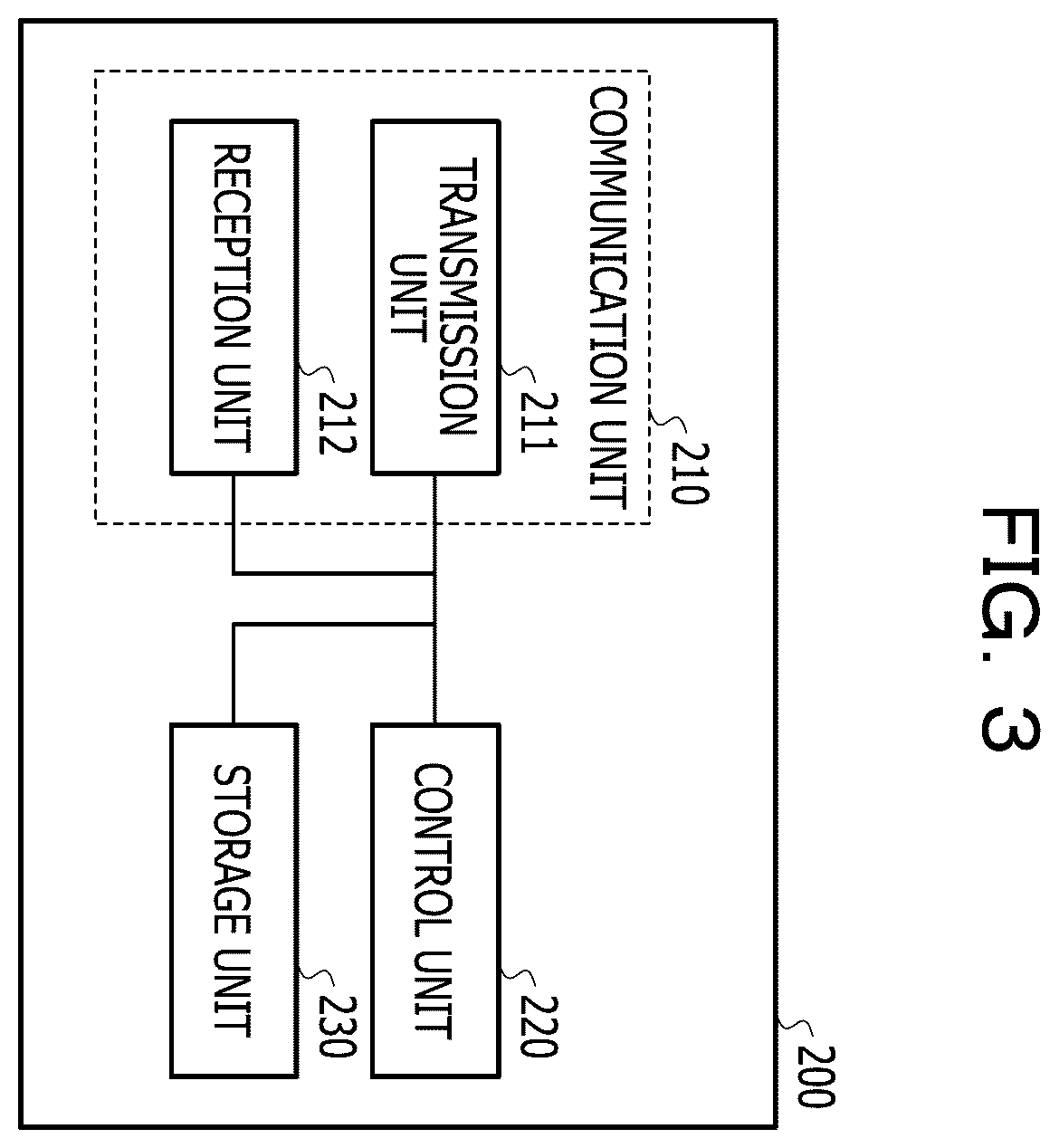 Patent US12426083 Figure 3 – Base station, terminal, and wireless communication system