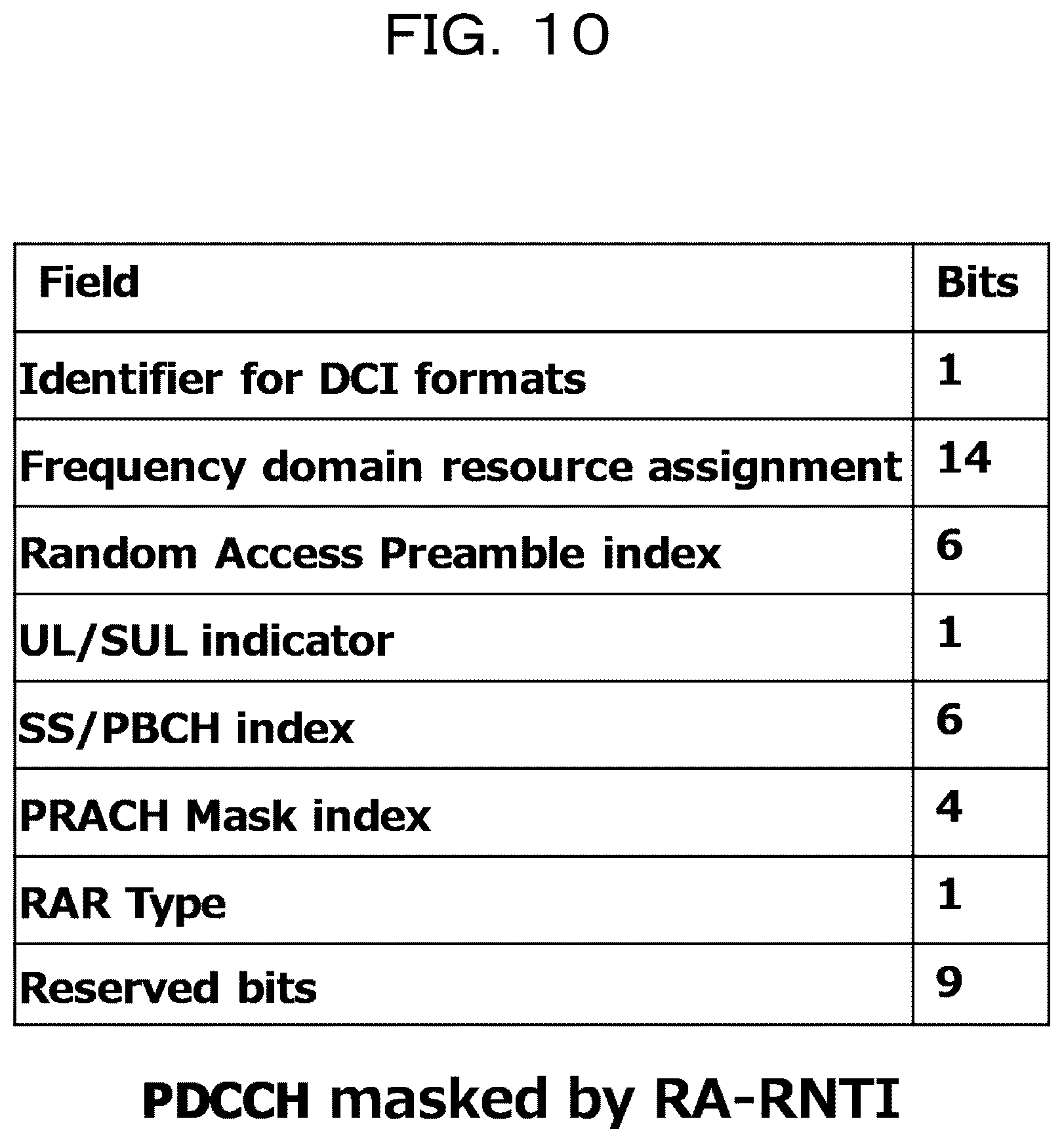 Patent US12426083 Figure 10 – Base station, terminal, and wireless communication system