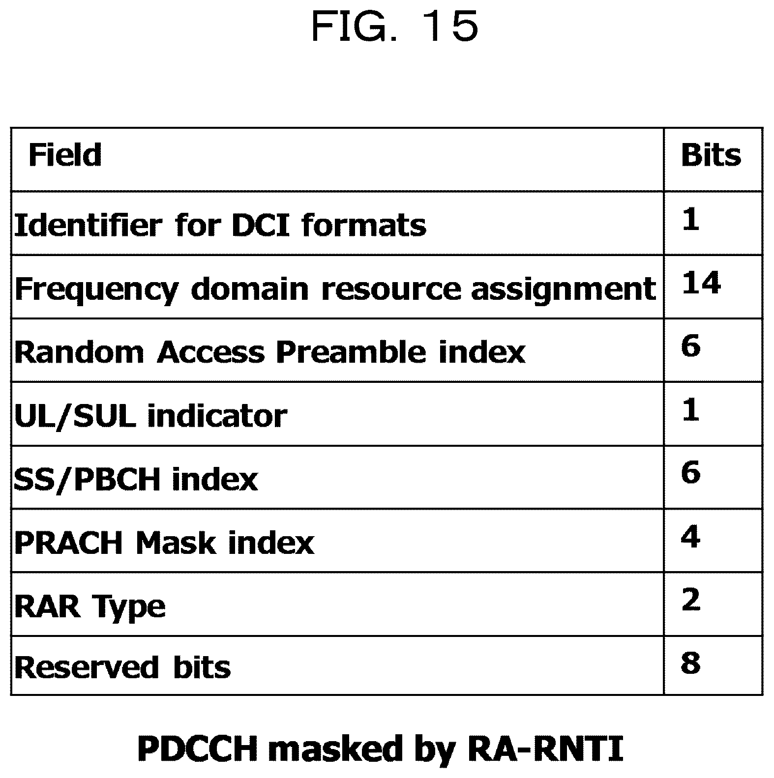 Patent US12426083 Figure 15 – Base station, terminal, and wireless communication system
