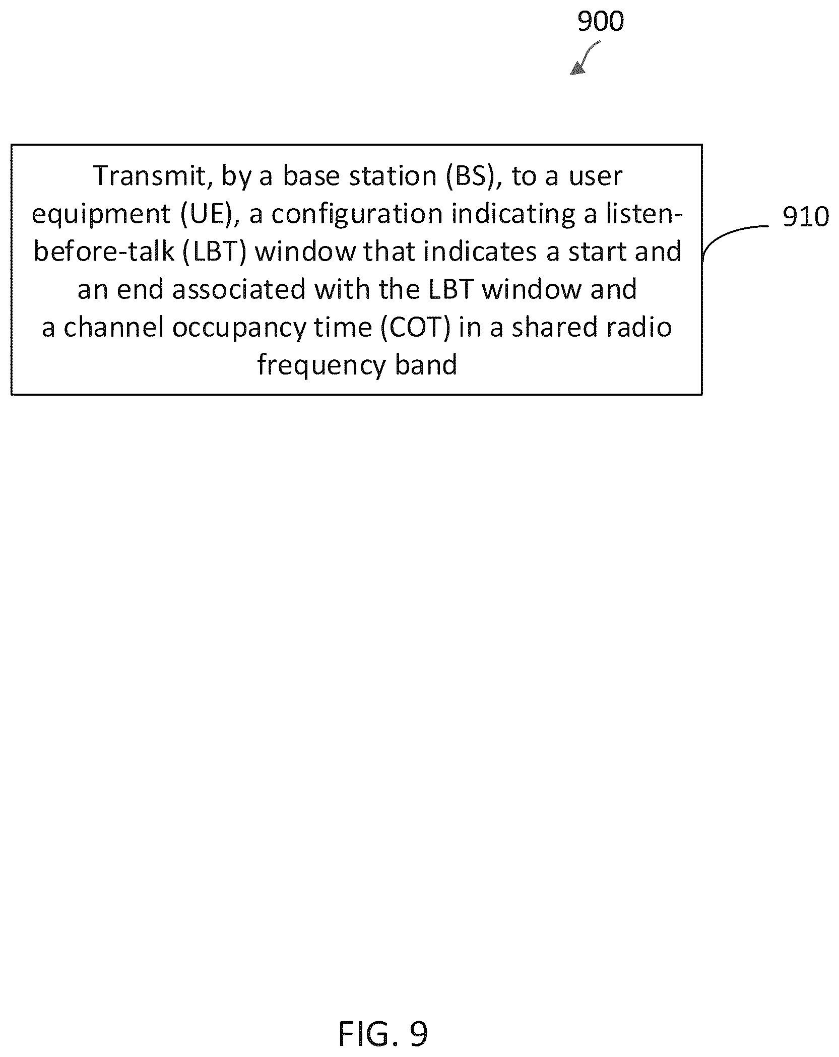 Patent US12426084 Figure 9 – Channel occupancy time contention grant for sidelink communications