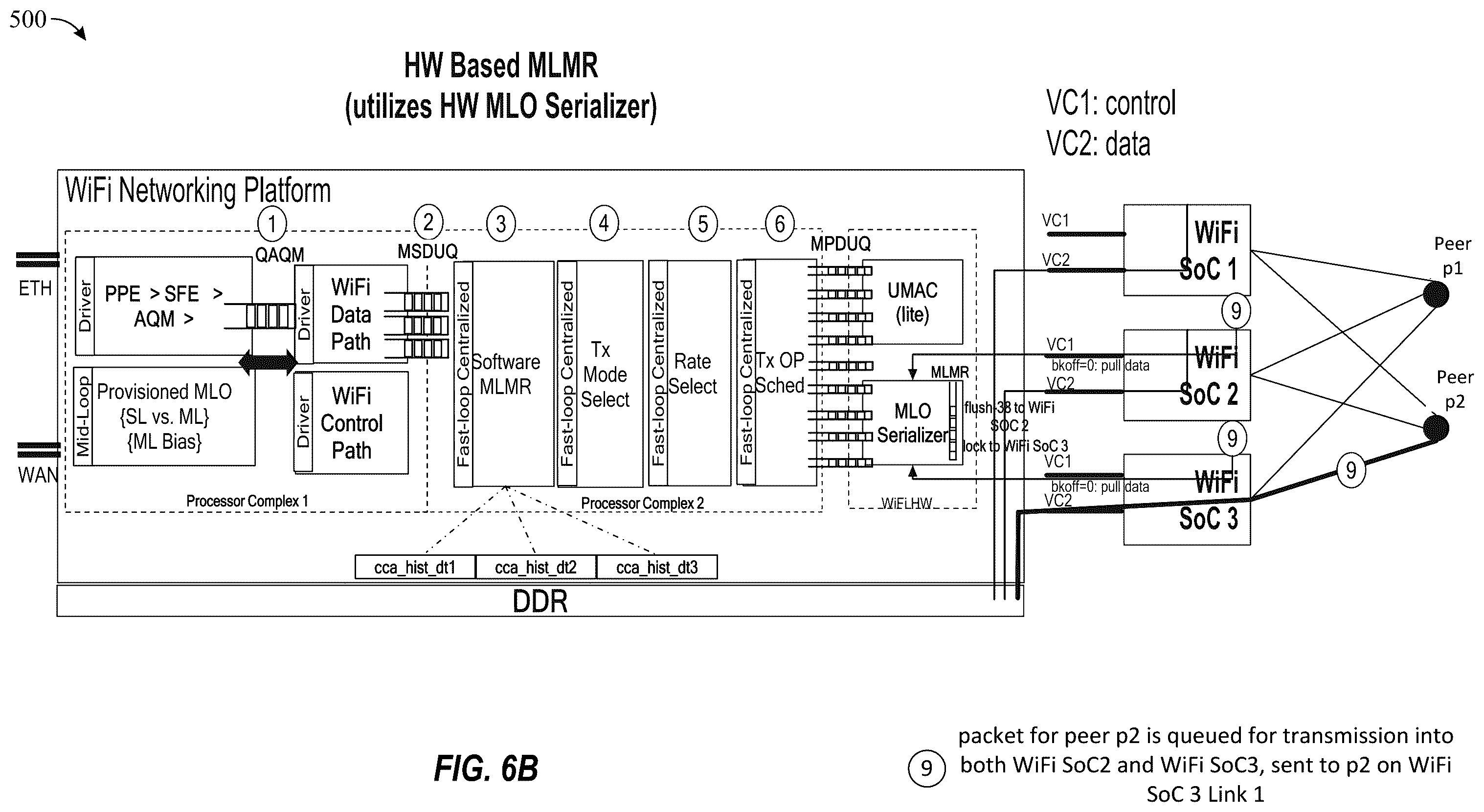 Patent US12426086 Figure 7 – Flexible multi-link operation architecture
