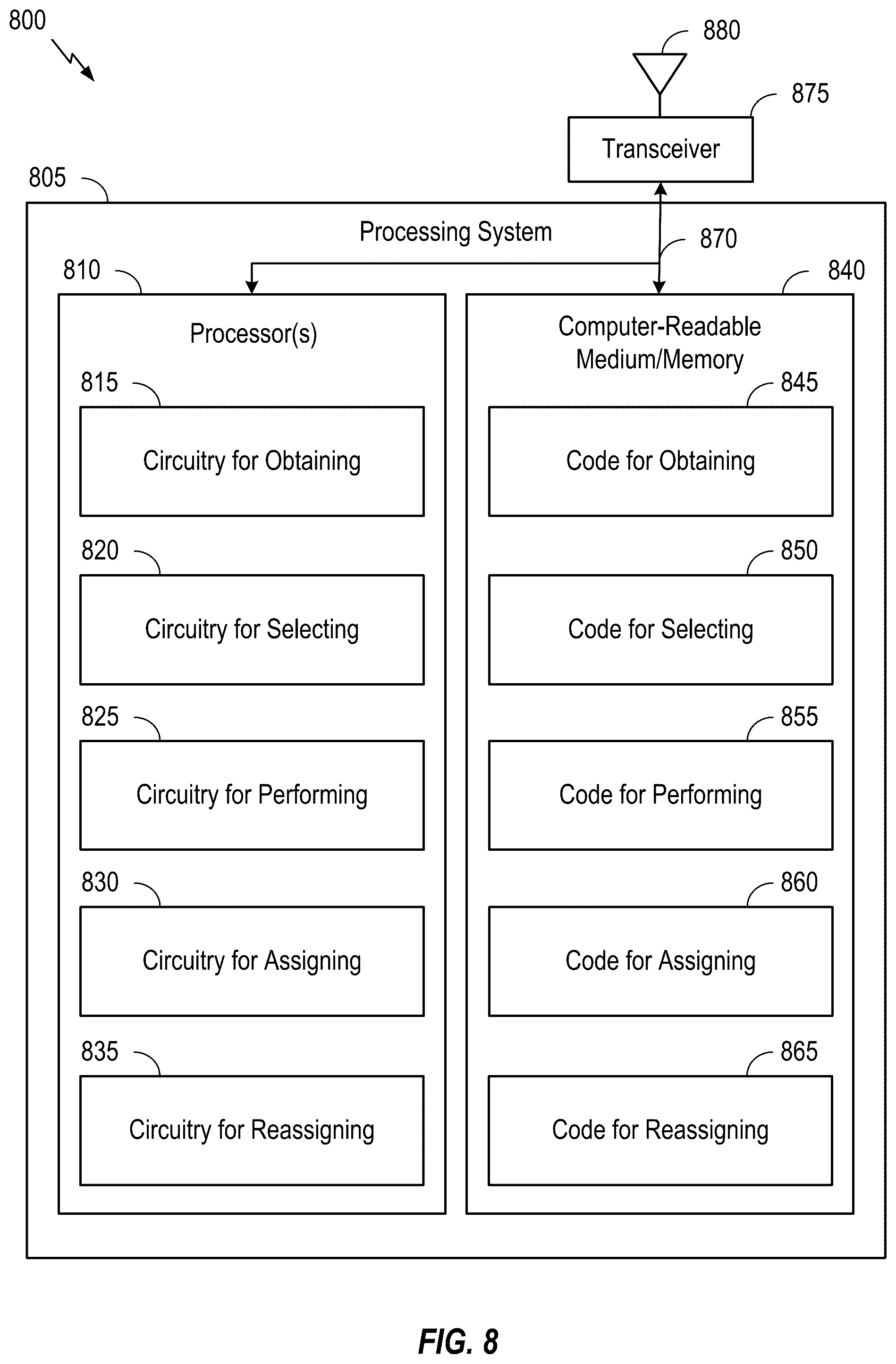 Patent US12426086 Figure 9 – Flexible multi-link operation architecture