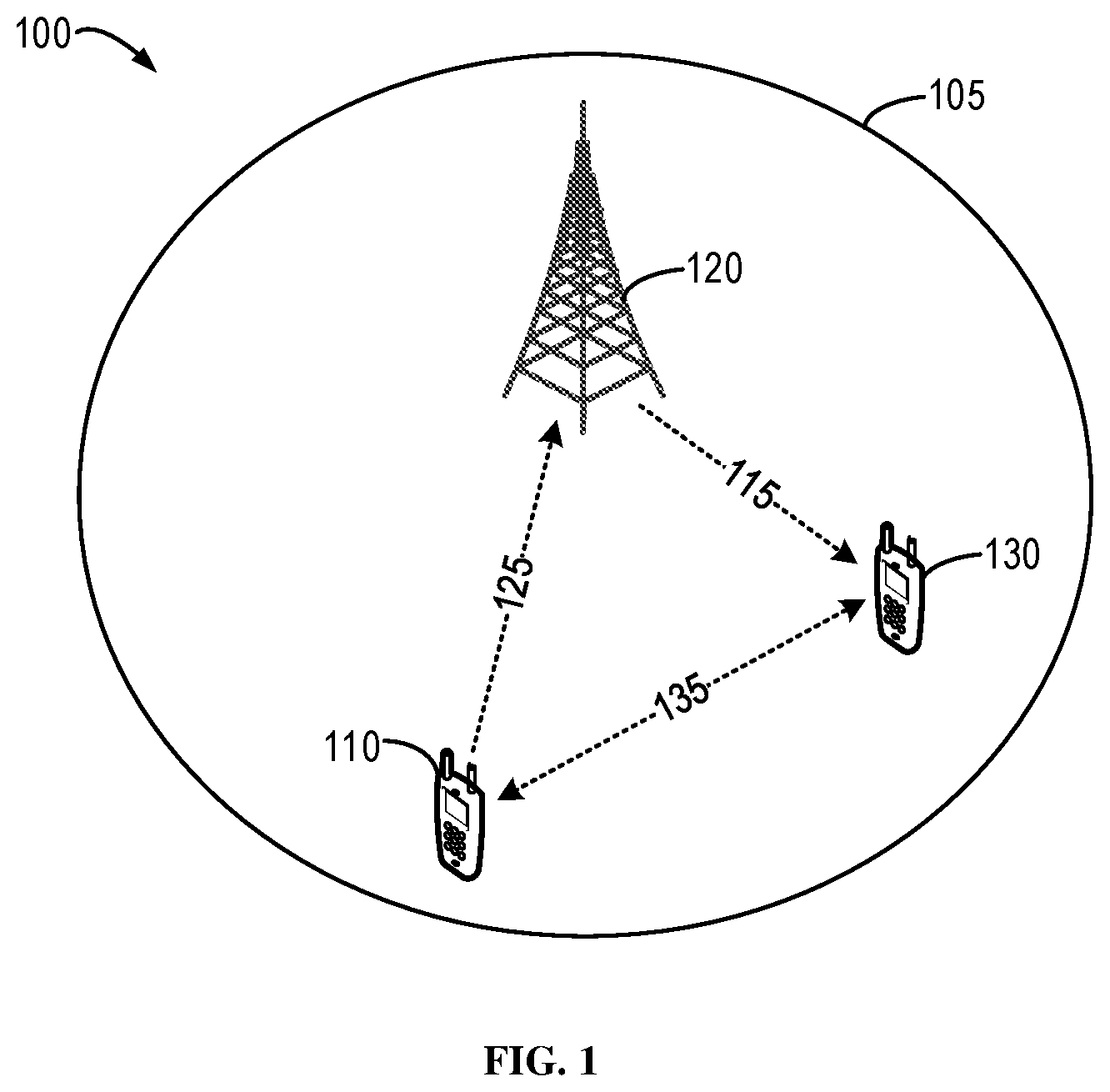 Patent US12426090 Figure 1 – Operation related to LBT process