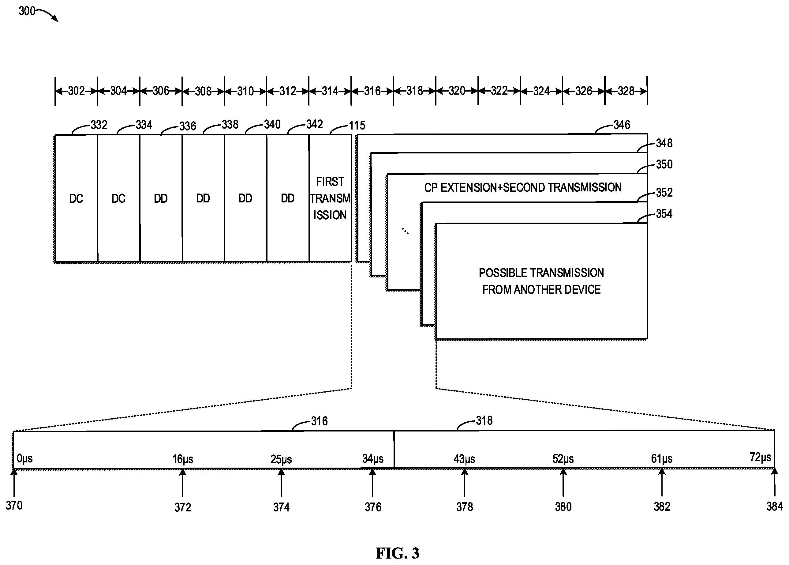 Patent US12426090 Figure 3 – Operation related to LBT process
