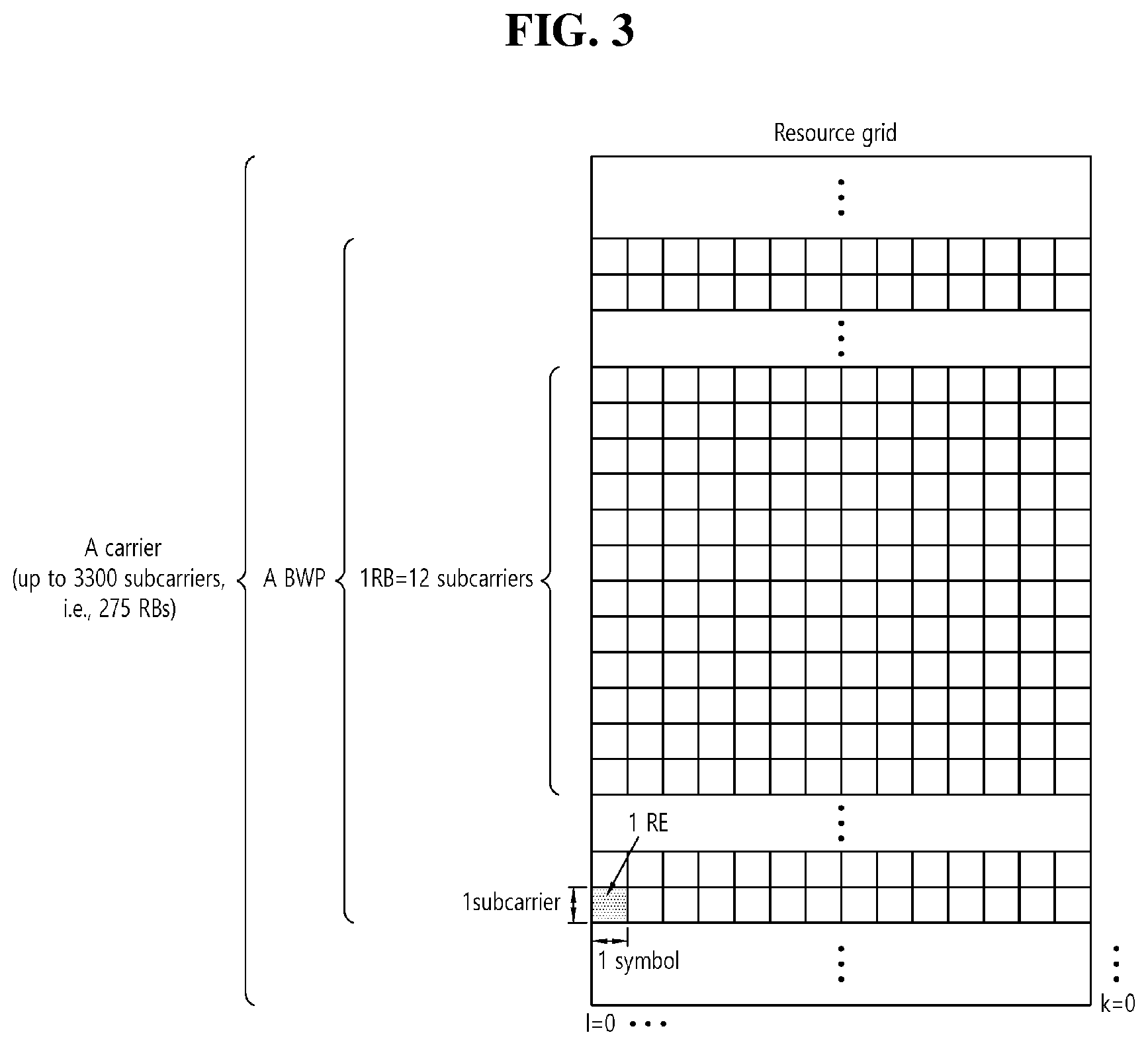 Patent US12426093 Figure 3 – Method and apparatus for transmitting and receiving information related to collision of reserved resources in a wireless communication system