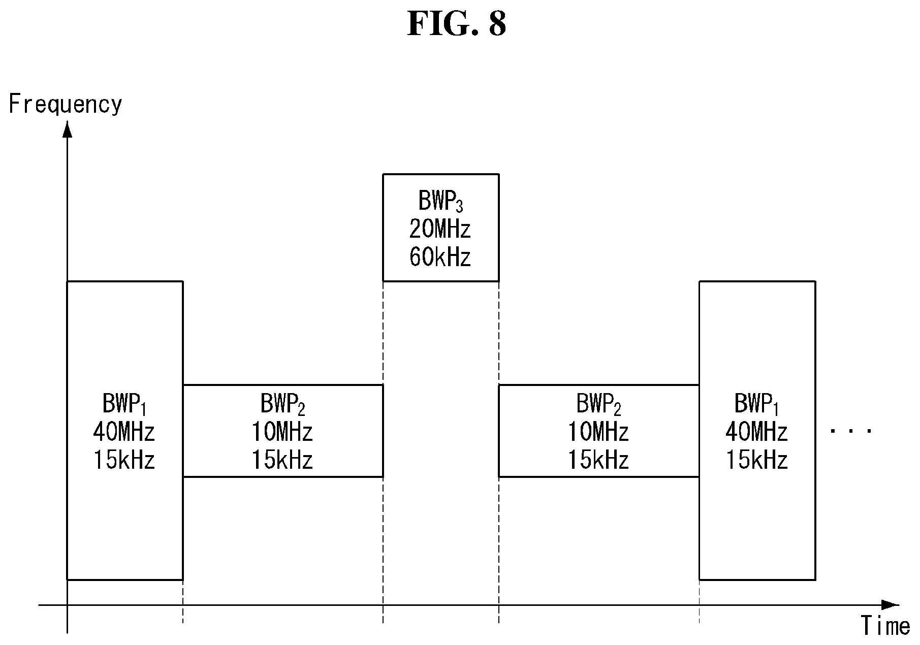 Patent US12426093 Figure 6 – Method and apparatus for transmitting and receiving information related to collision of reserved resources in a wireless communication system