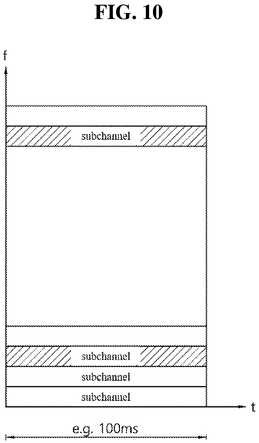 Patent US12426093 Figure 8 – Method and apparatus for transmitting and receiving information related to collision of reserved resources in a wireless communication system
