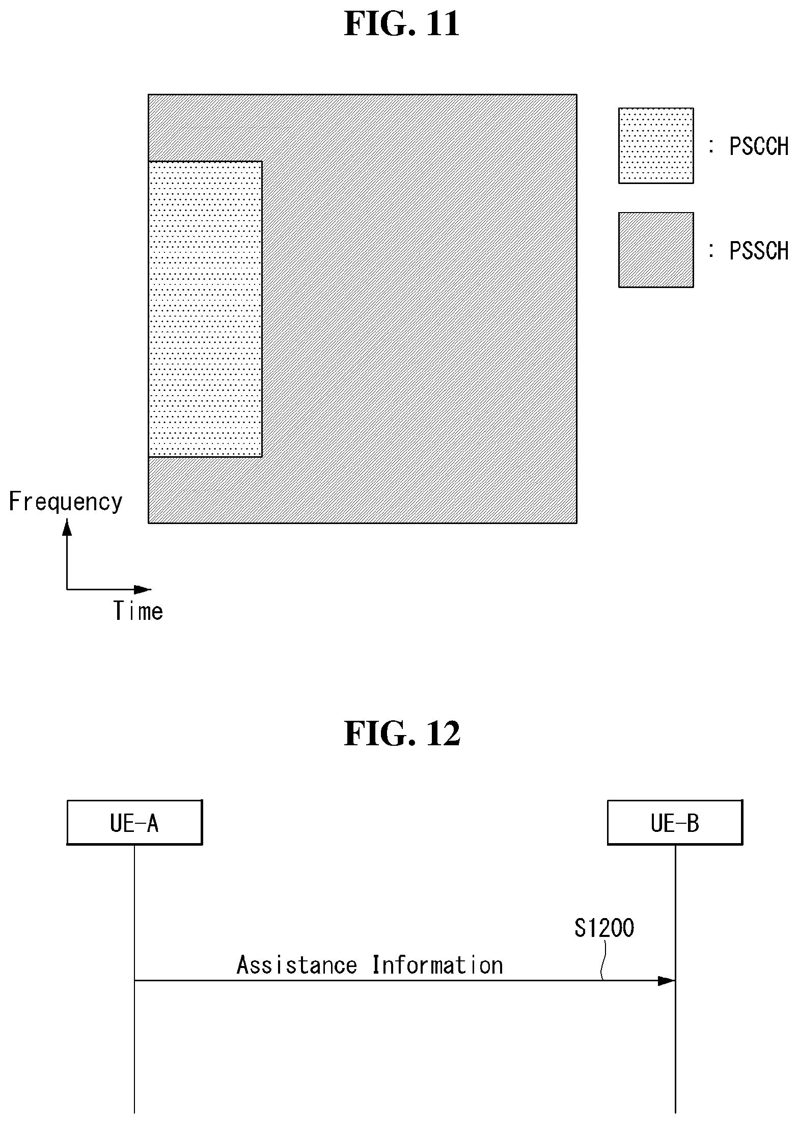 Patent US12426093 Figure 9 – Method and apparatus for transmitting and receiving information related to collision of reserved resources in a wireless communication system