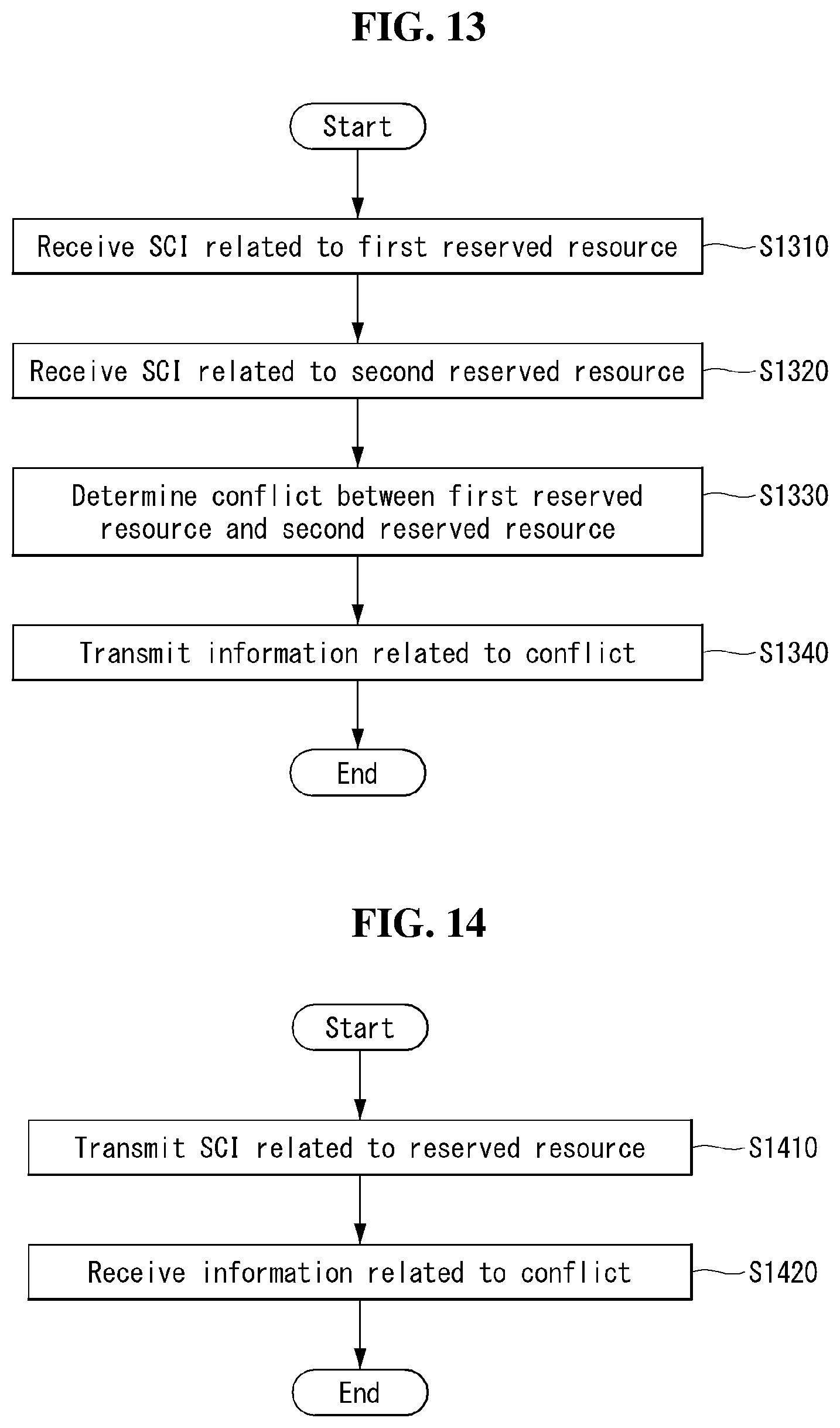 Patent US12426093 Figure 10 – Method and apparatus for transmitting and receiving information related to collision of reserved resources in a wireless communication system
