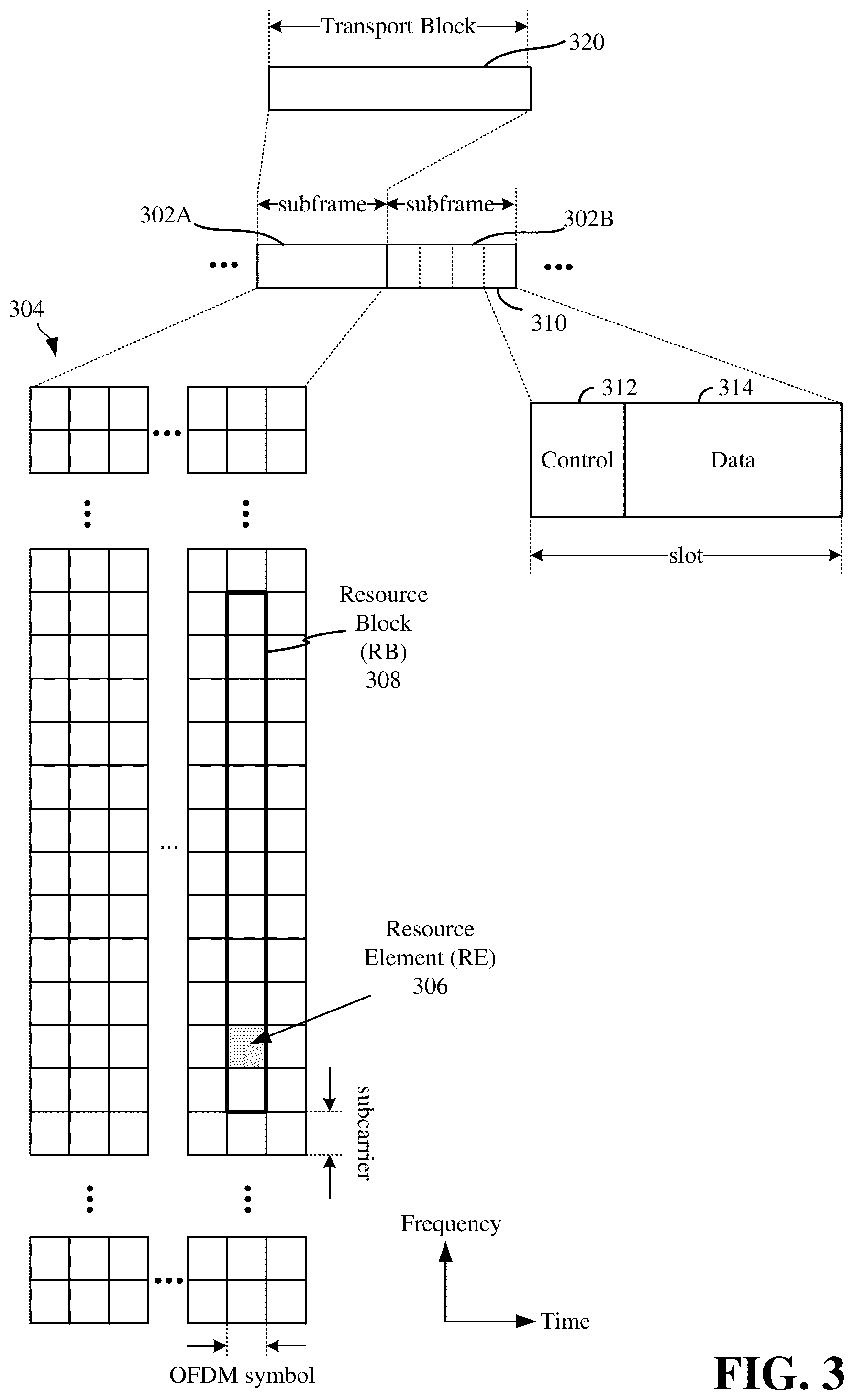Patent US12426094 Figure 3 – Communication configuration based on random access bandwidth