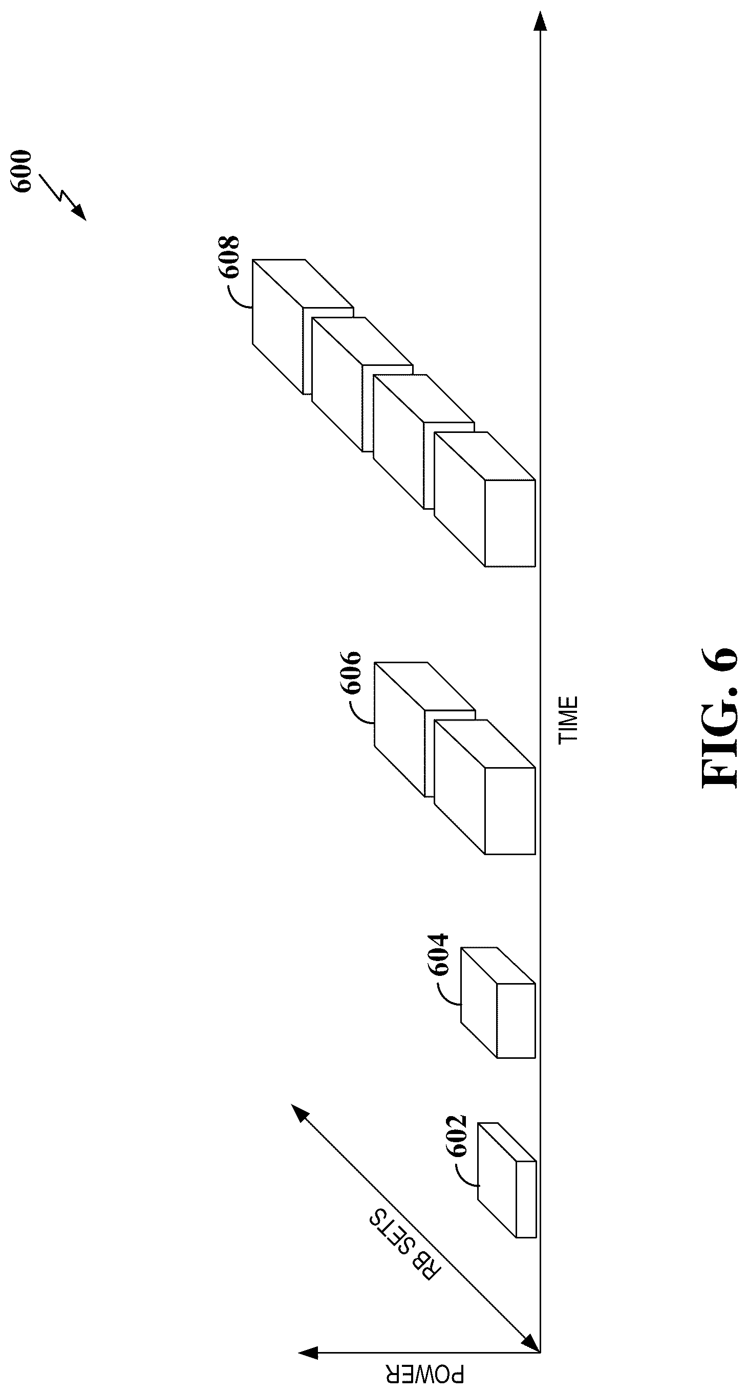 Patent US12426094 Figure 6 – Communication configuration based on random access bandwidth