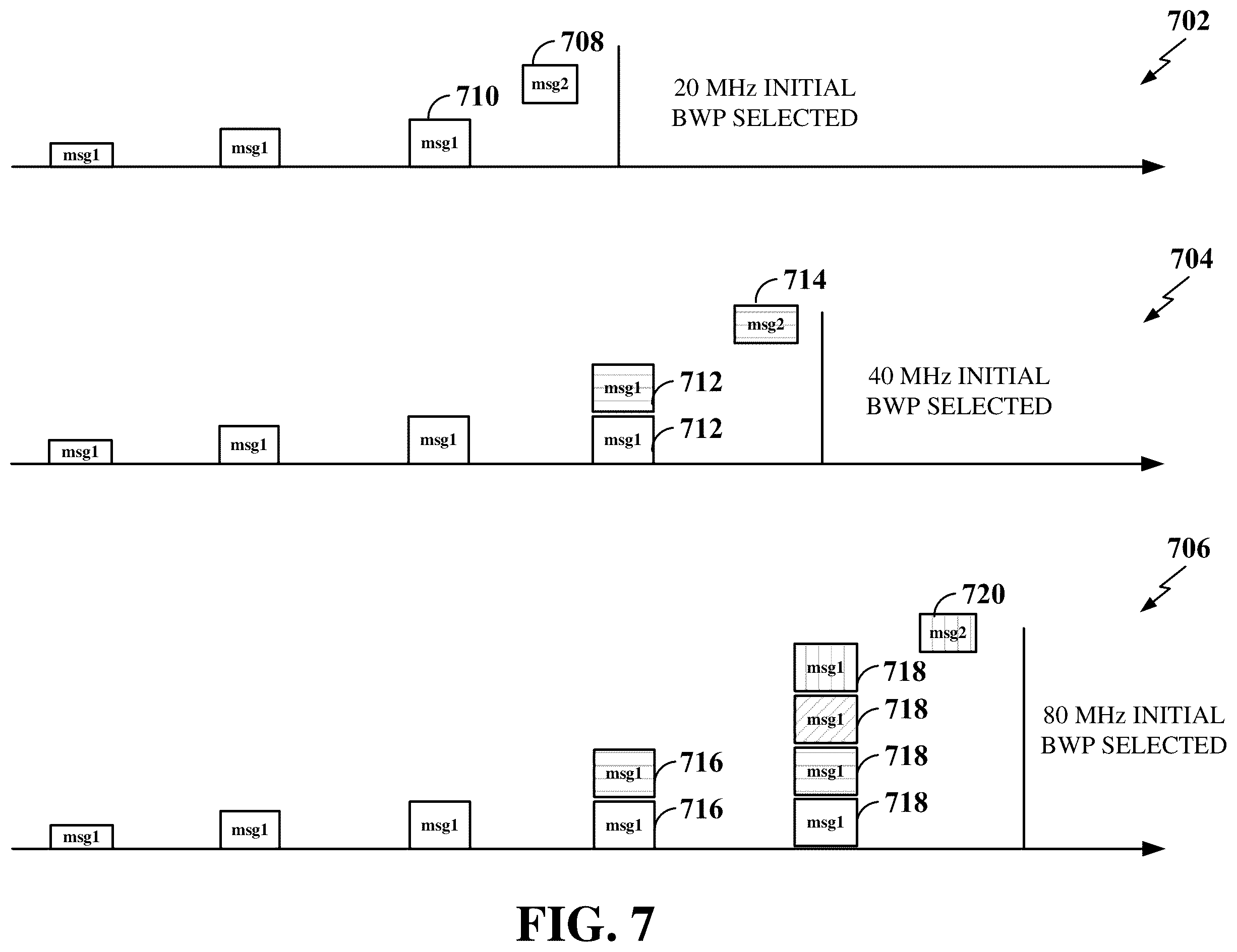 Patent US12426094 Figure 7 – Communication configuration based on random access bandwidth