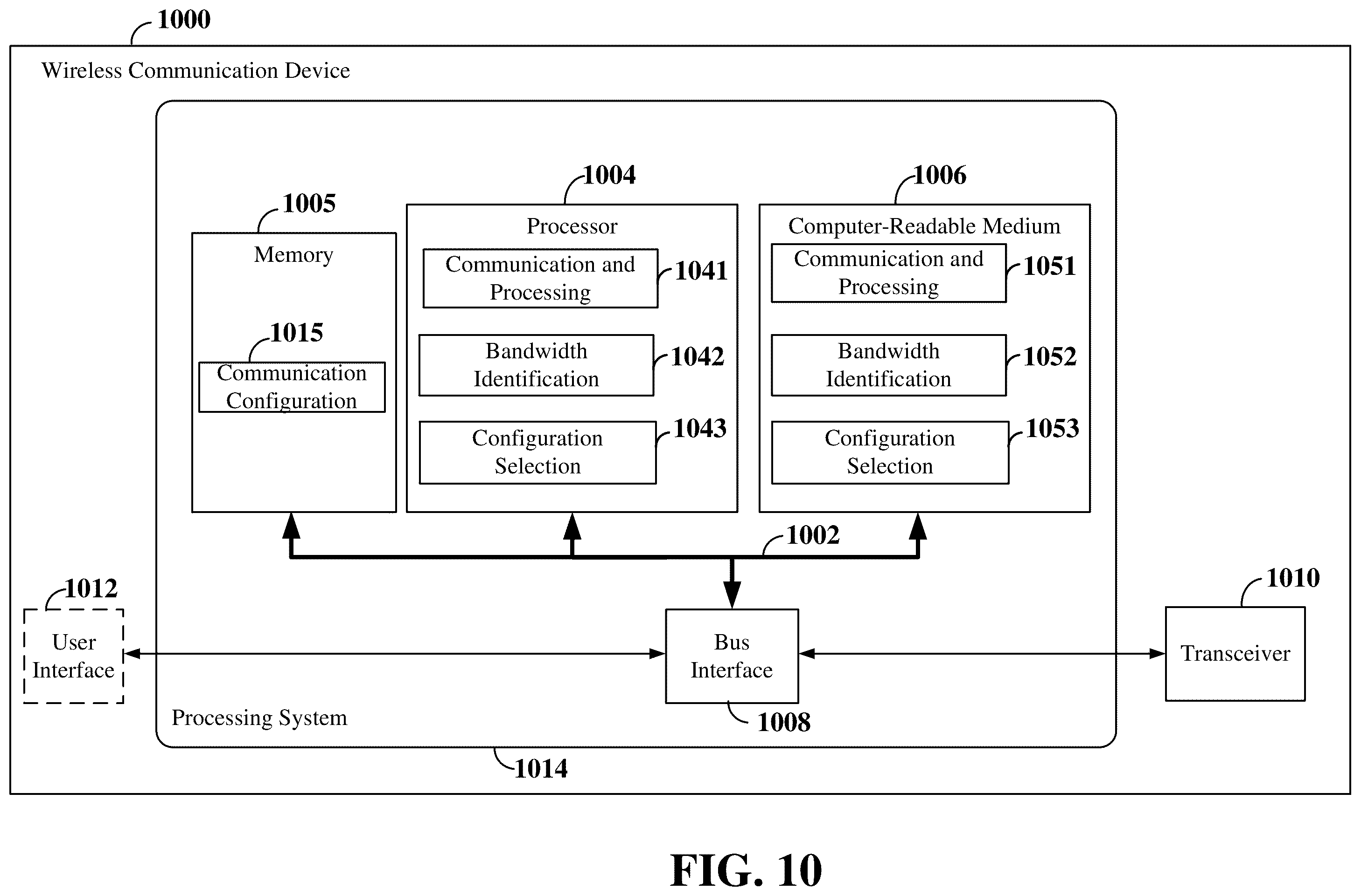 Patent US12426094 Figure 10 – Communication configuration based on random access bandwidth