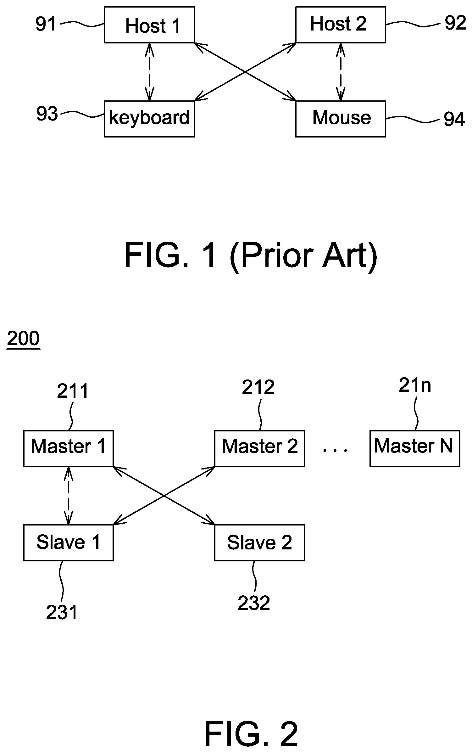 Patent US12426104 Figure 1 – Operation method of slave device in Bluetooth system
