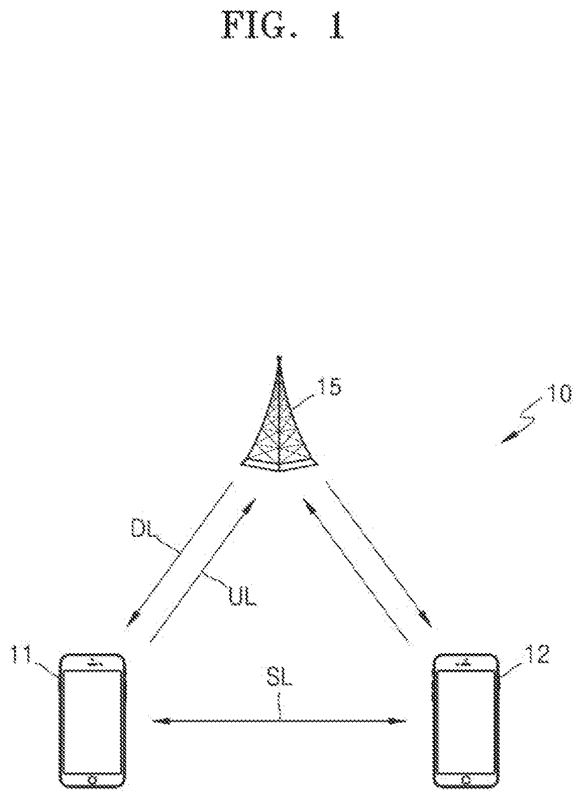 Patent US12426108 Figure 1 – Method of and apparatus for transmitting data based on channel state in device-to-device communication