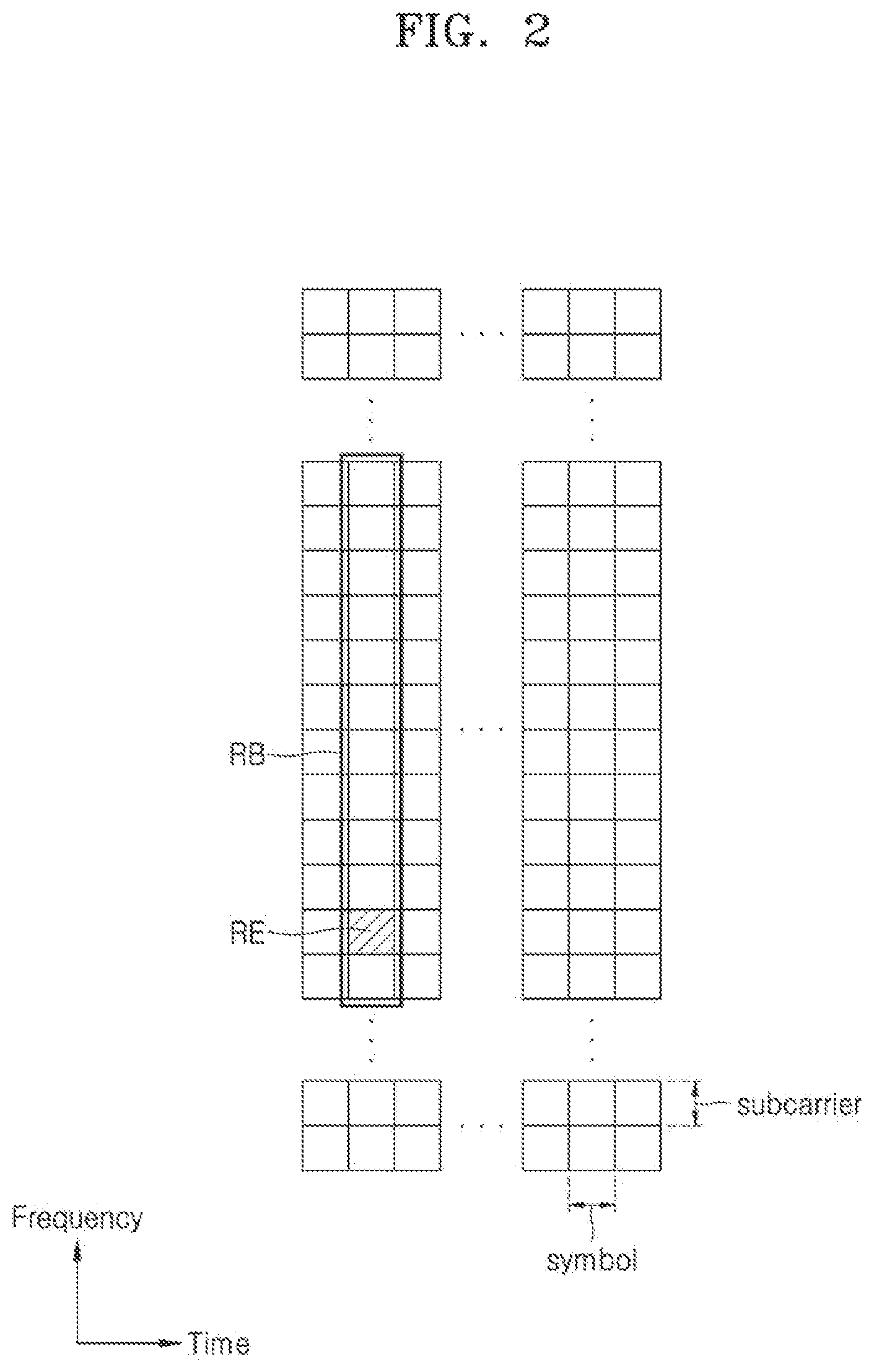 Patent US12426108 Figure 2 – Method of and apparatus for transmitting data based on channel state in device-to-device communication