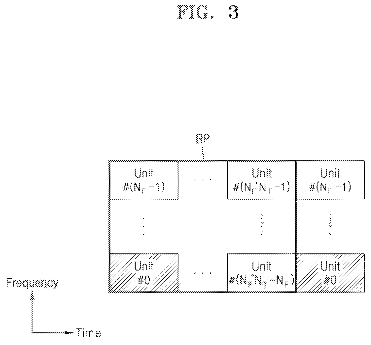Patent US12426108 Figure 3 – Method of and apparatus for transmitting data based on channel state in device-to-device communication
