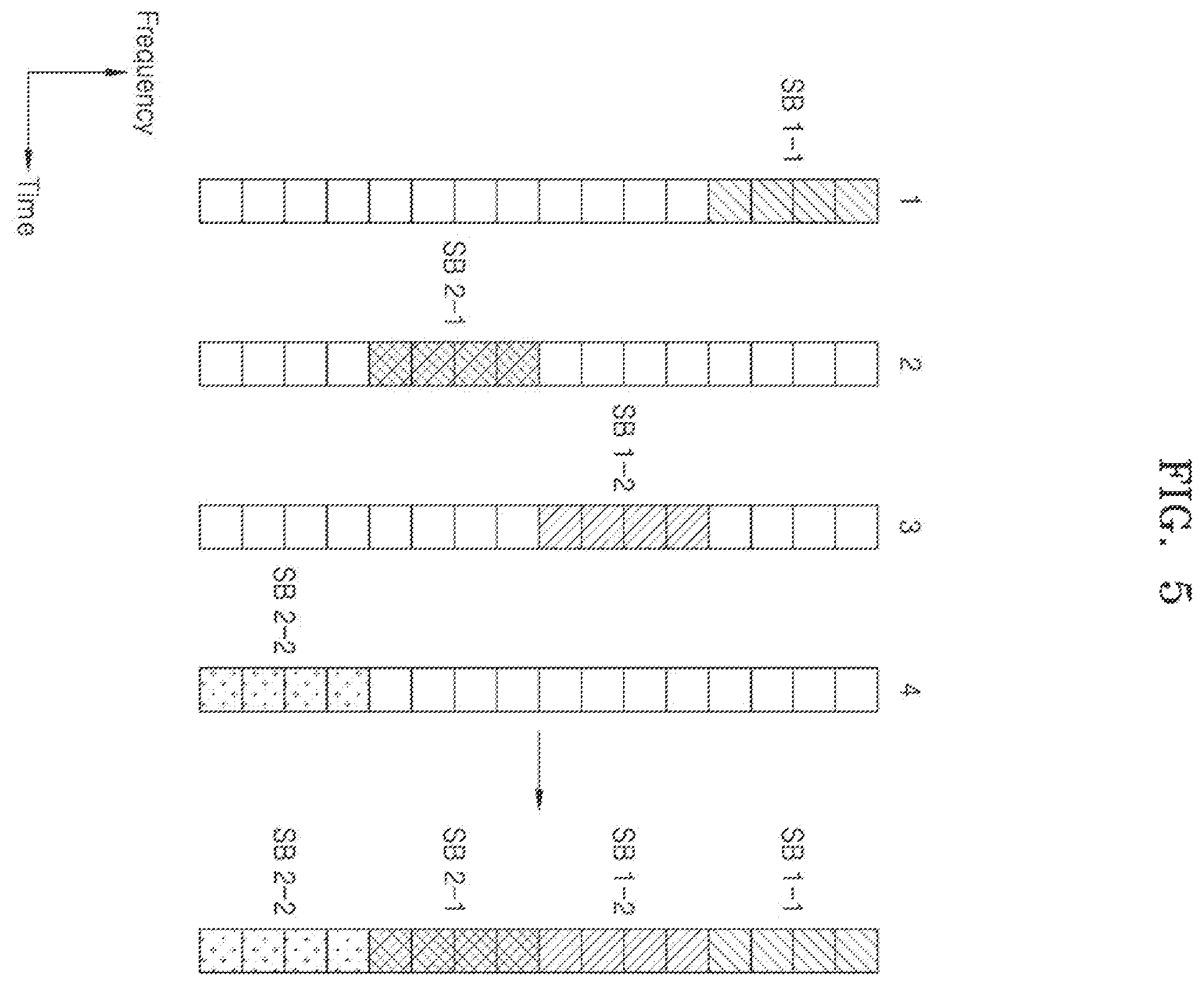 Patent US12426108 Figure 5 – Method of and apparatus for transmitting data based on channel state in device-to-device communication