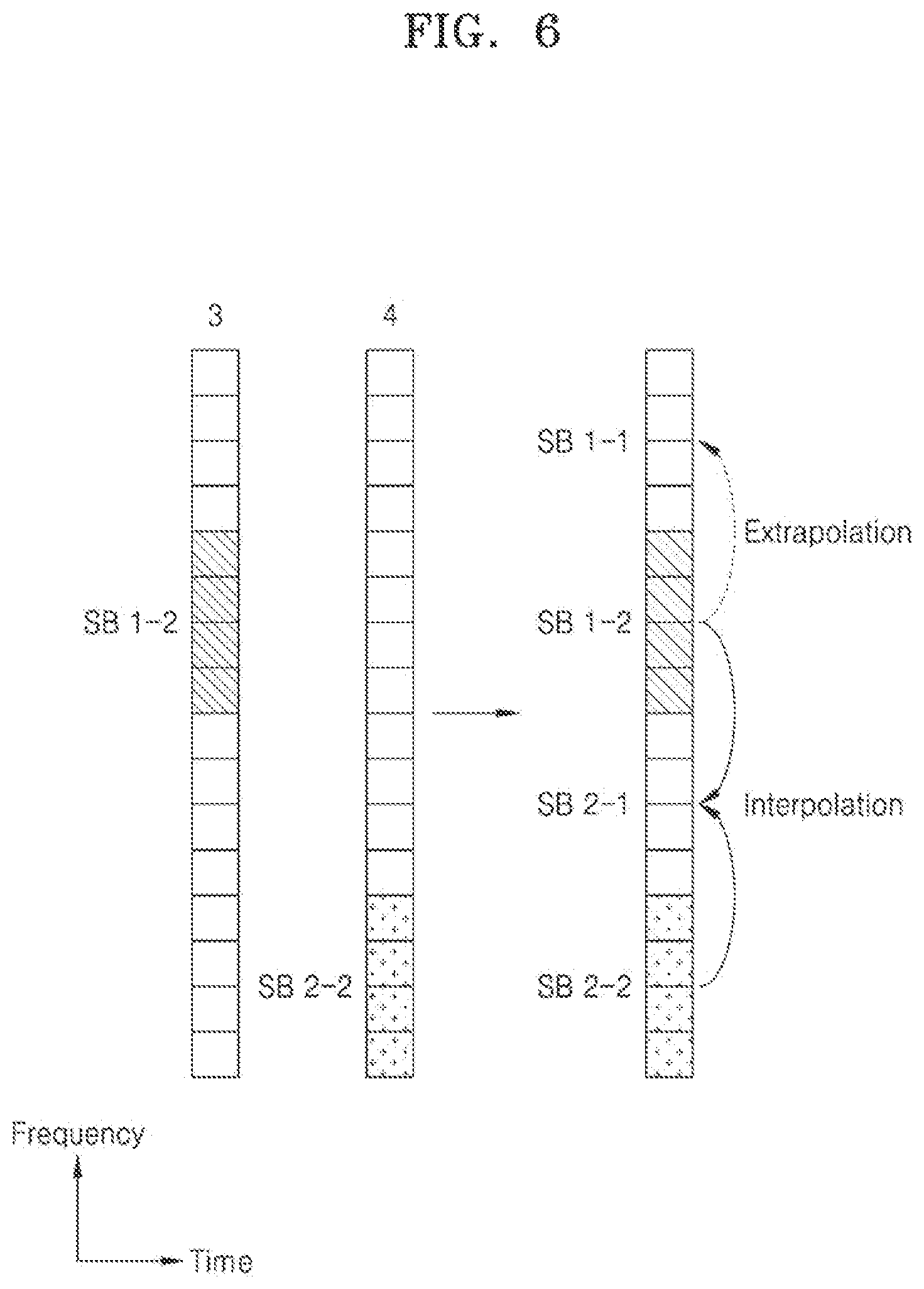 Patent US12426108 Figure 6 – Method of and apparatus for transmitting data based on channel state in device-to-device communication
