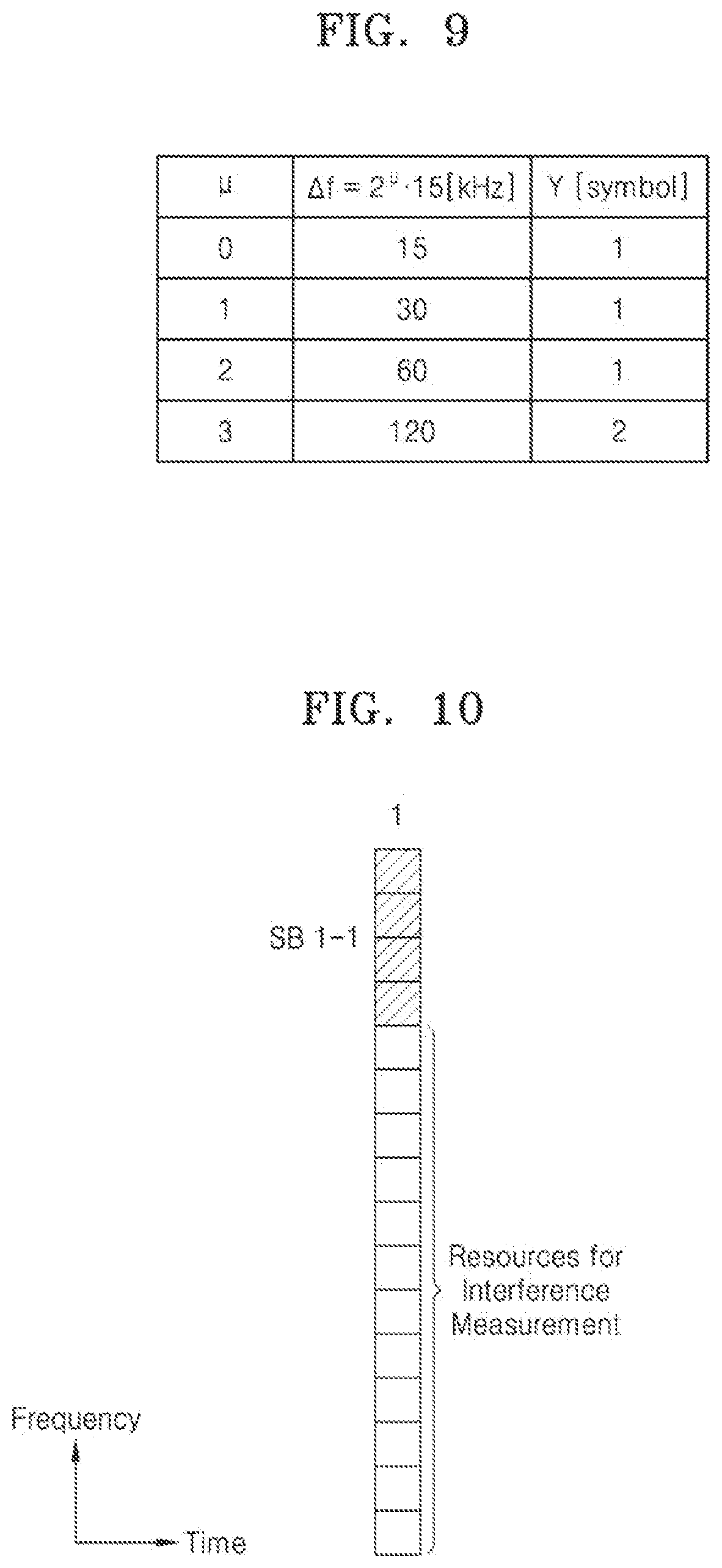 Patent US12426108 Figure 9 – Method of and apparatus for transmitting data based on channel state in device-to-device communication
