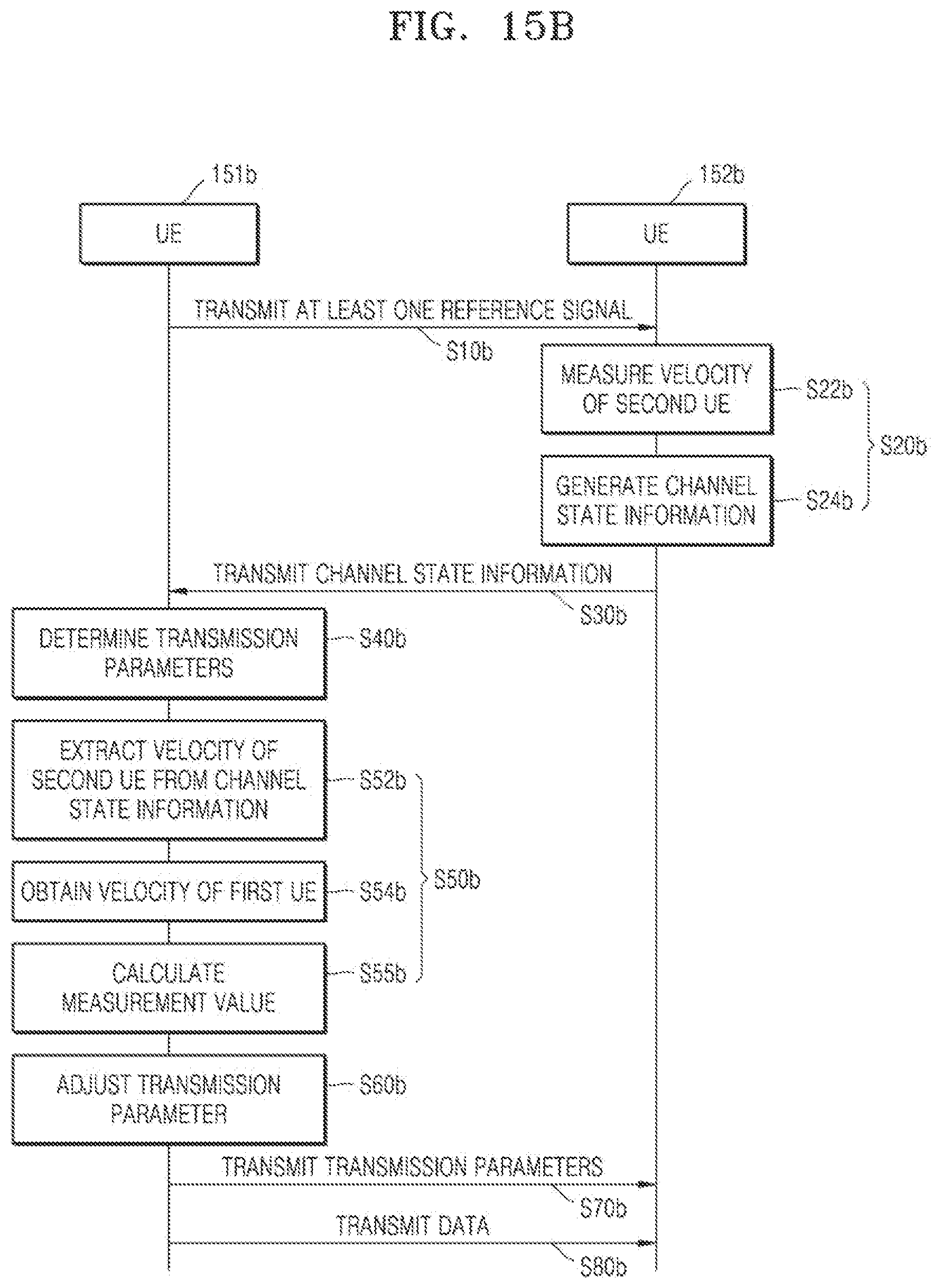 Patent US12426108 Figure 17 – Method of and apparatus for transmitting data based on channel state in device-to-device communication