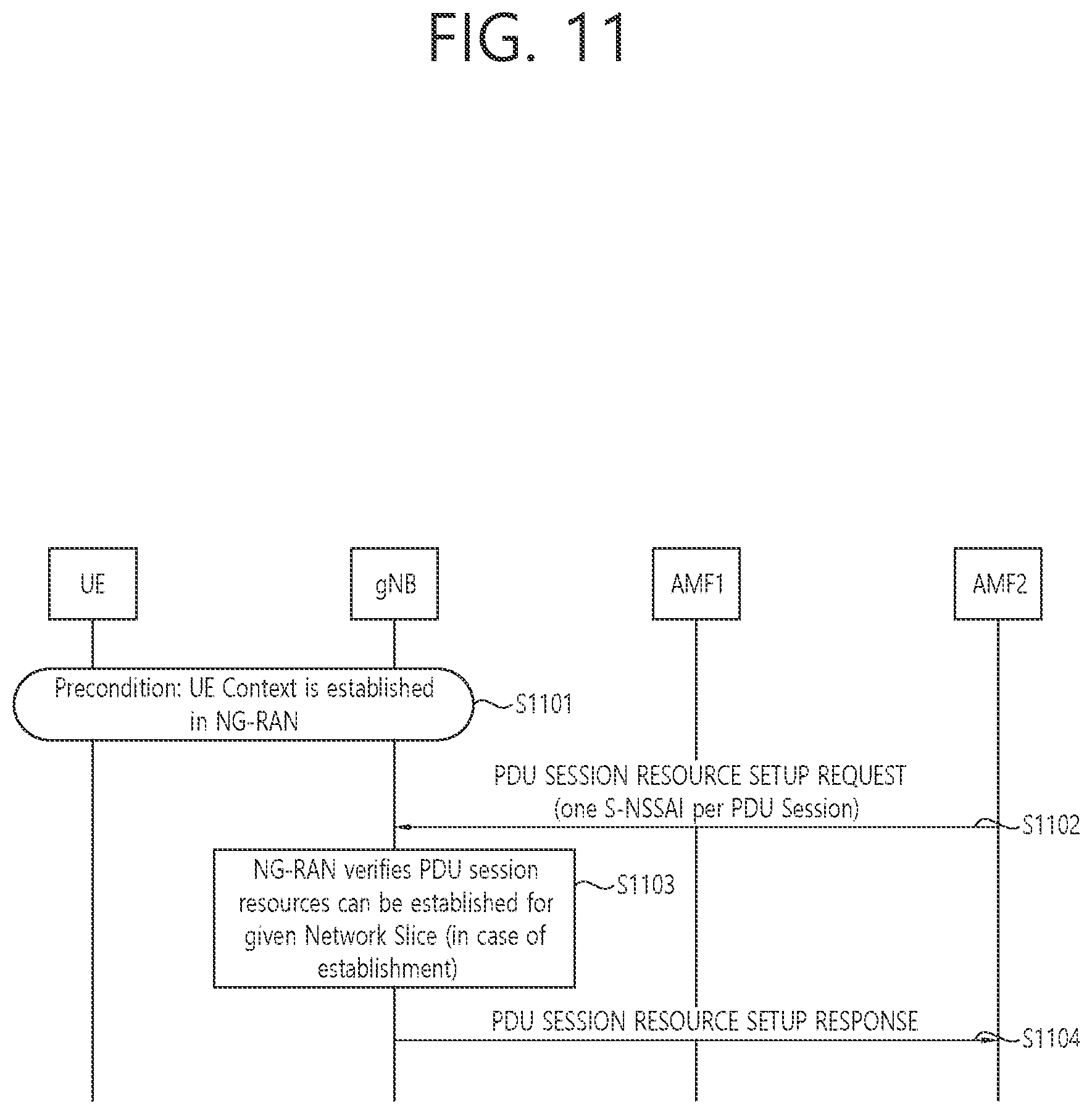 Patent US12426112 Figure 11 – Method and apparatus for measurement in idle state or inactive state considering a network slice in a wireless communication system
