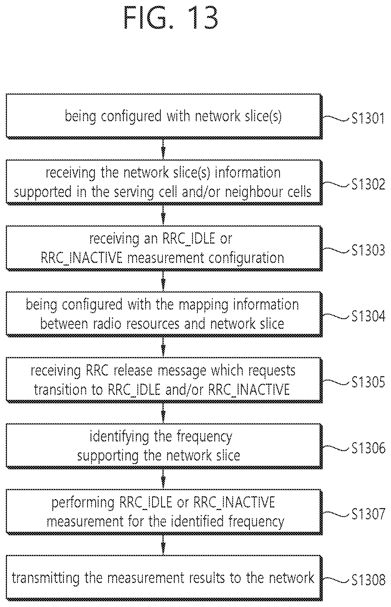 Patent US12426112 Figure 13 – Method and apparatus for measurement in idle state or inactive state considering a network slice in a wireless communication system