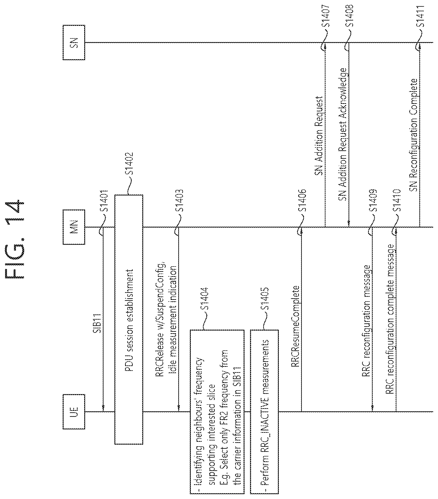 Patent US12426112 Figure 14 – Method and apparatus for measurement in idle state or inactive state considering a network slice in a wireless communication system
