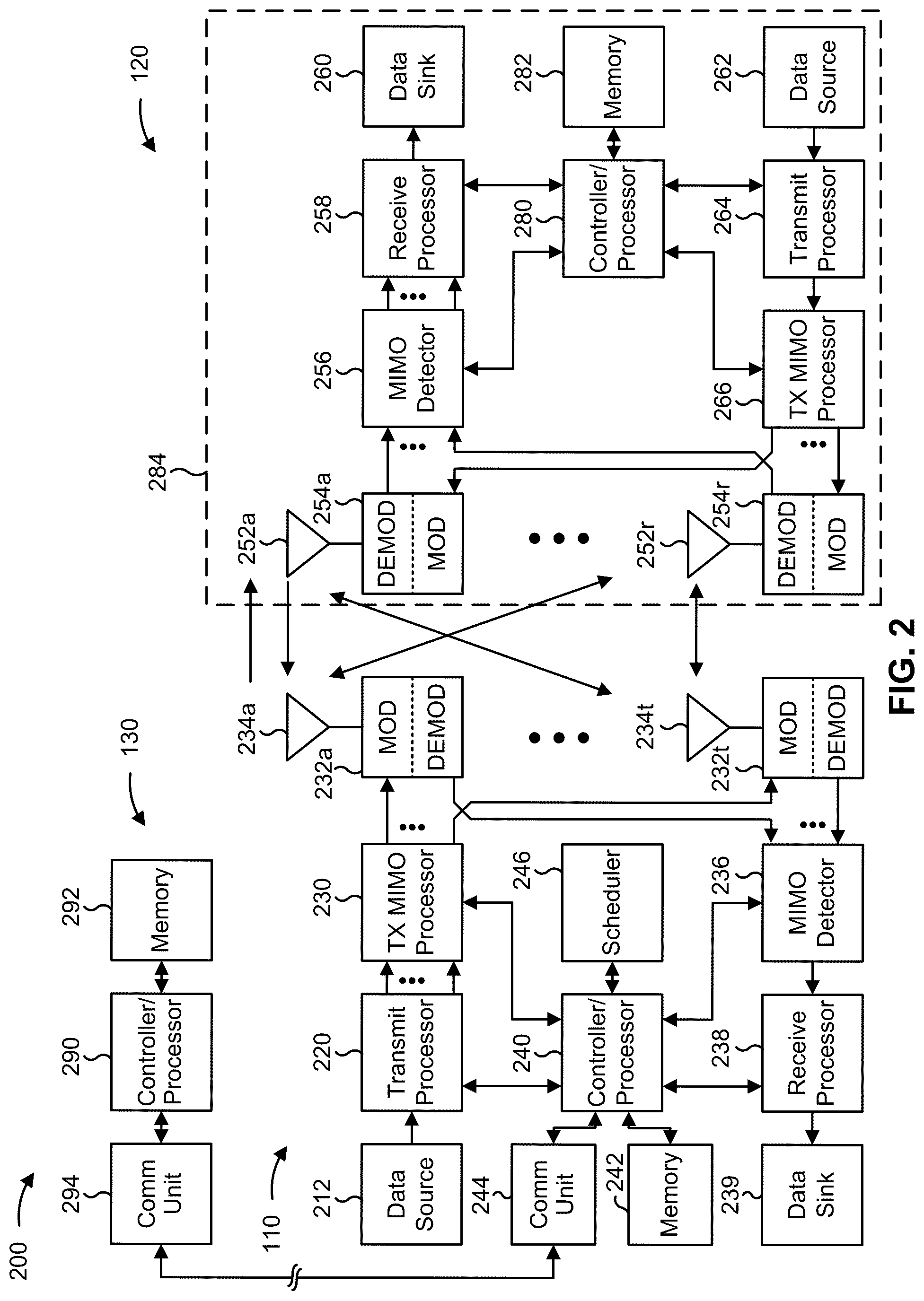 Patent US12426114 Figure 2 – Techniques for configuring a transmission power parameter after tuning back to a subscription in a dual connectivity mode