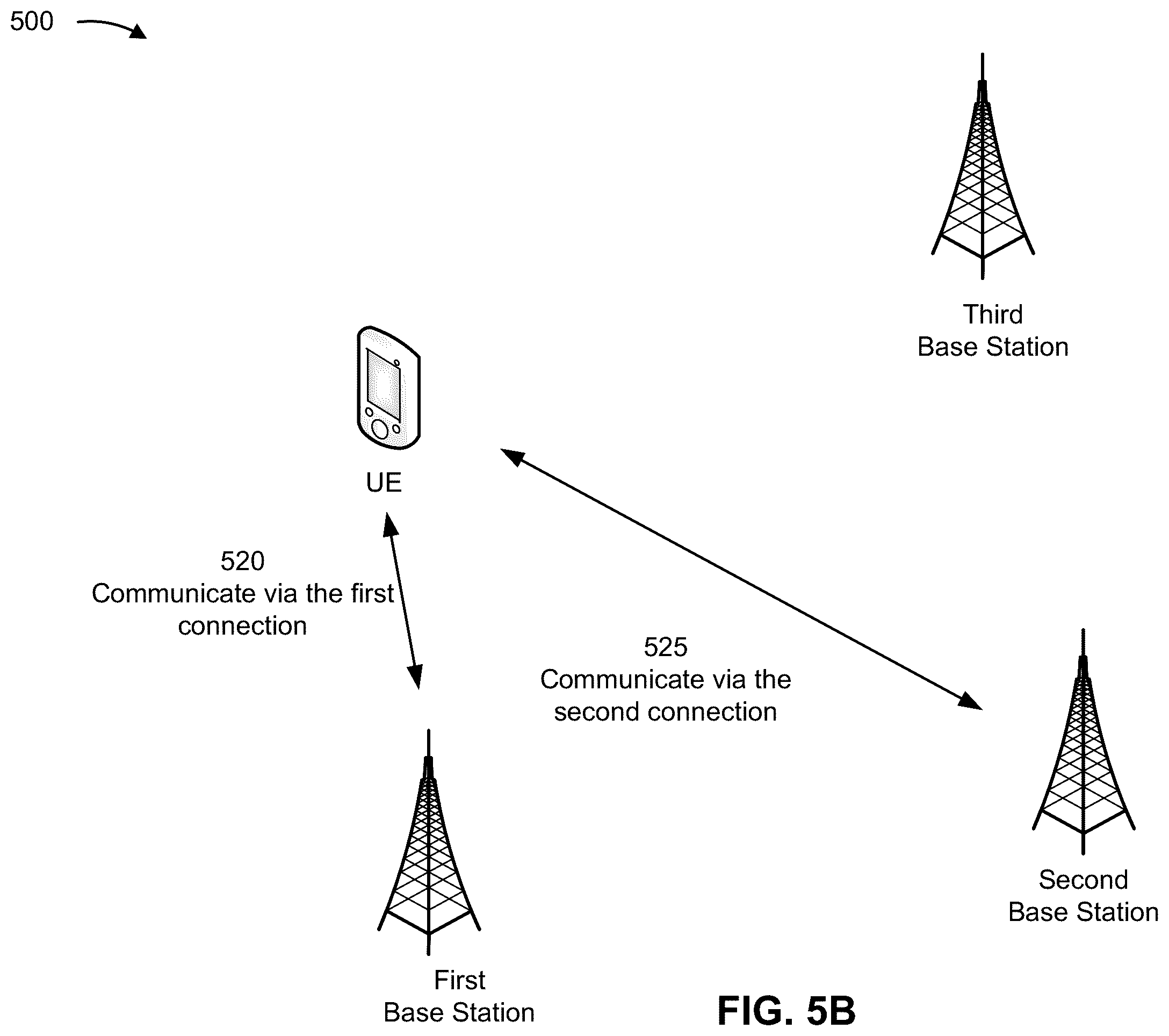 Patent US12426114 Figure 6 – Techniques for configuring a transmission power parameter after tuning back to a subscription in a dual connectivity mode