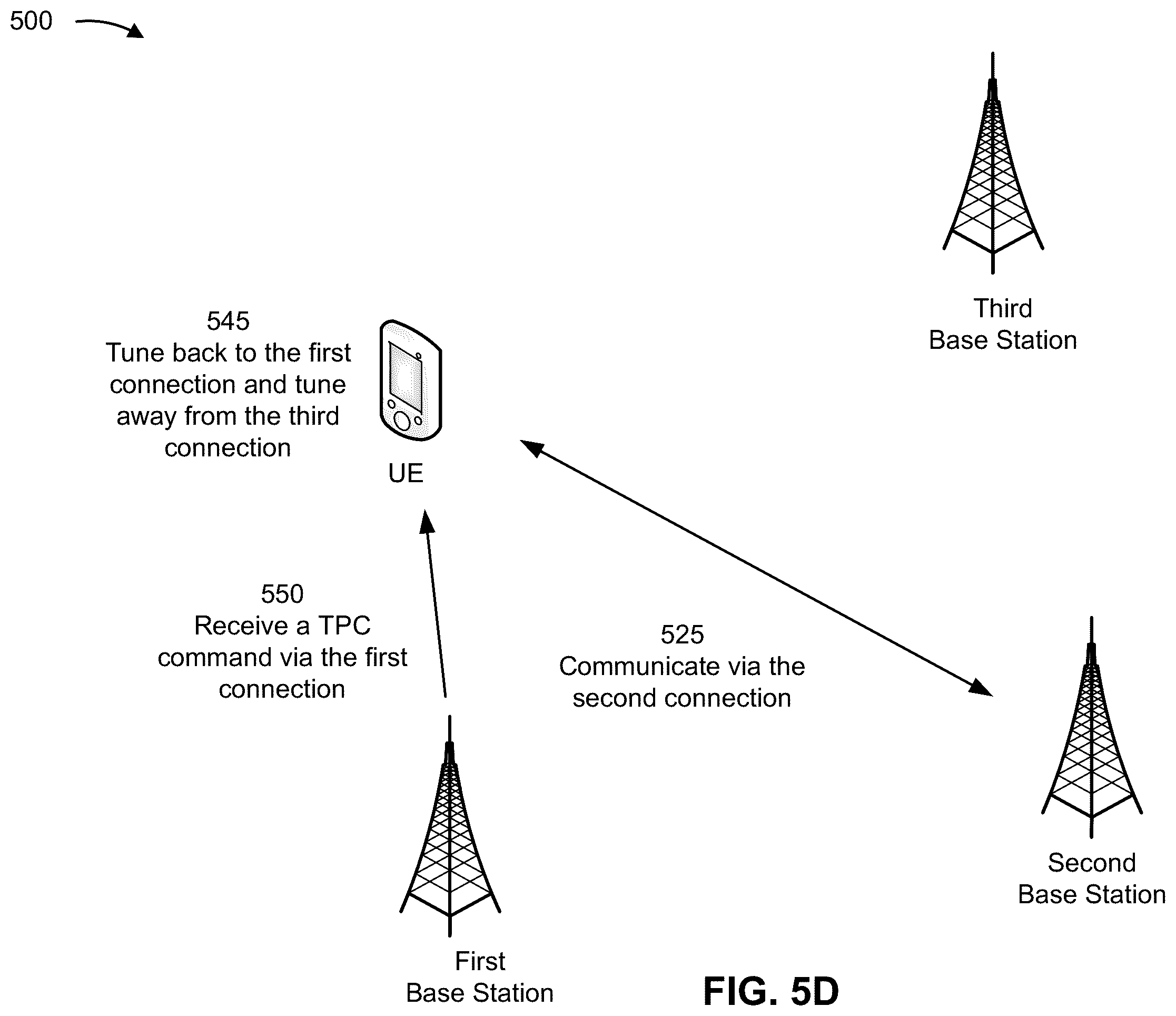 Patent US12426114 Figure 8 – Techniques for configuring a transmission power parameter after tuning back to a subscription in a dual connectivity mode