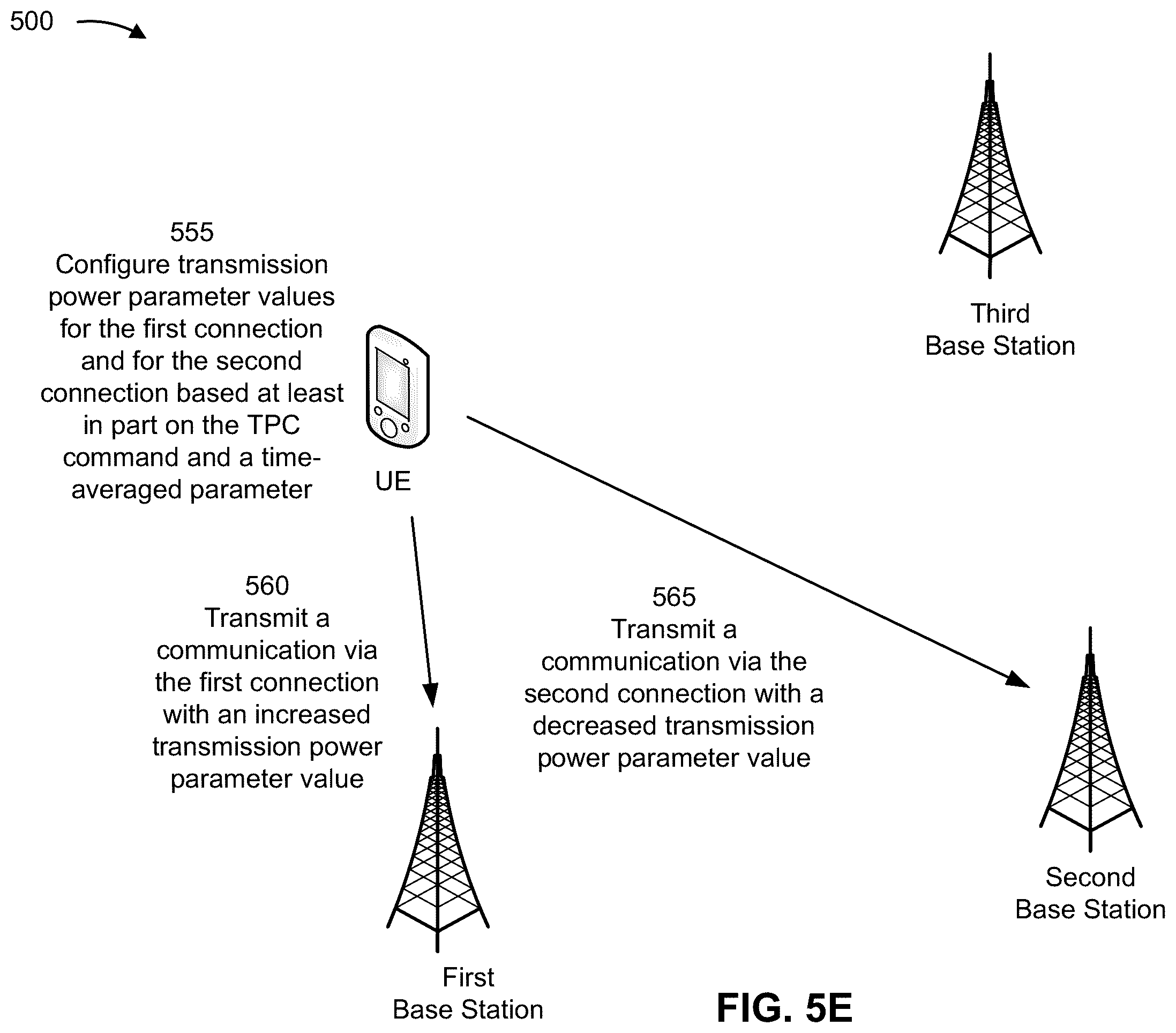 Patent US12426114 Figure 9 – Techniques for configuring a transmission power parameter after tuning back to a subscription in a dual connectivity mode